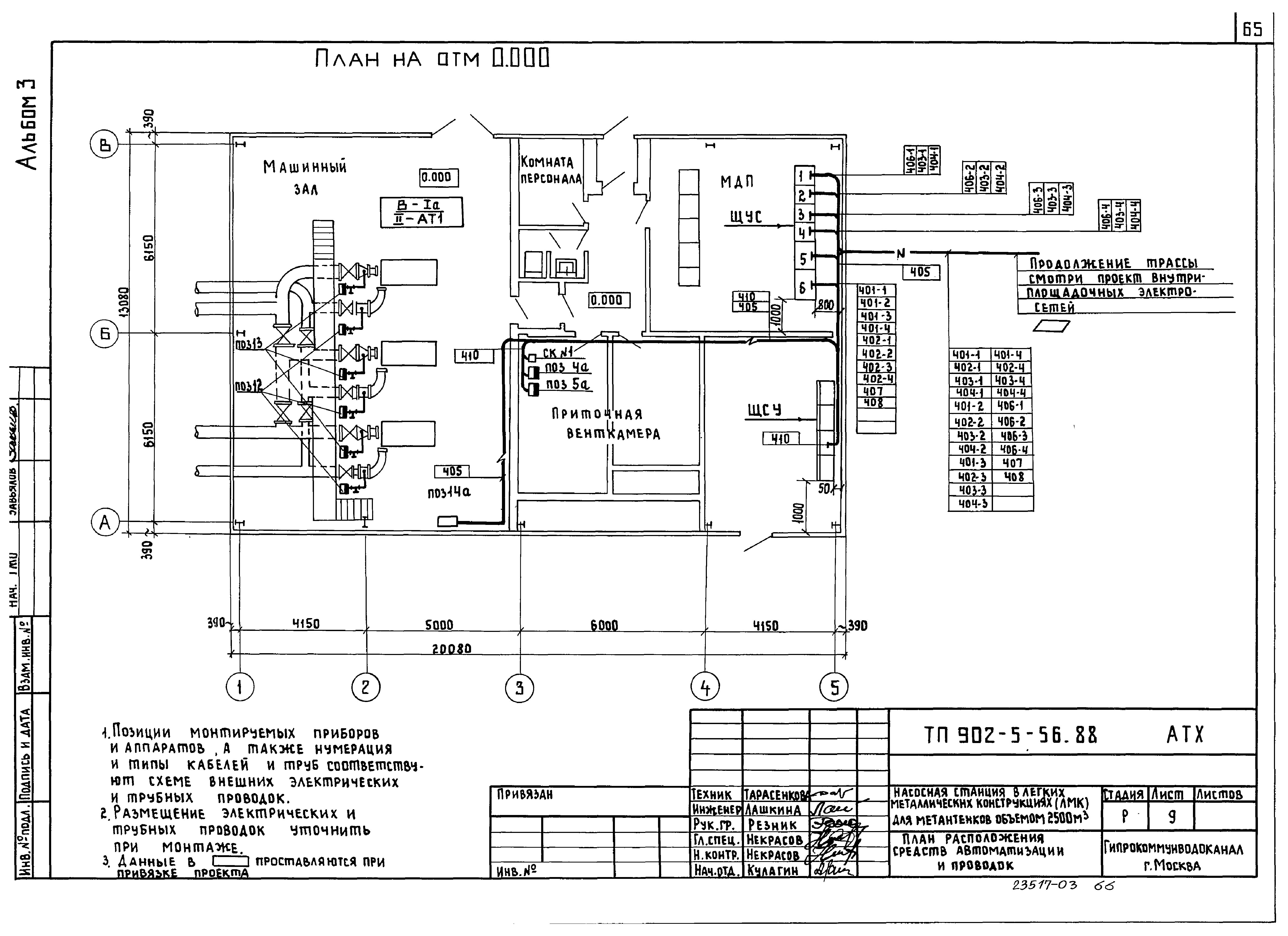 Типовой проект 902-5-56.88