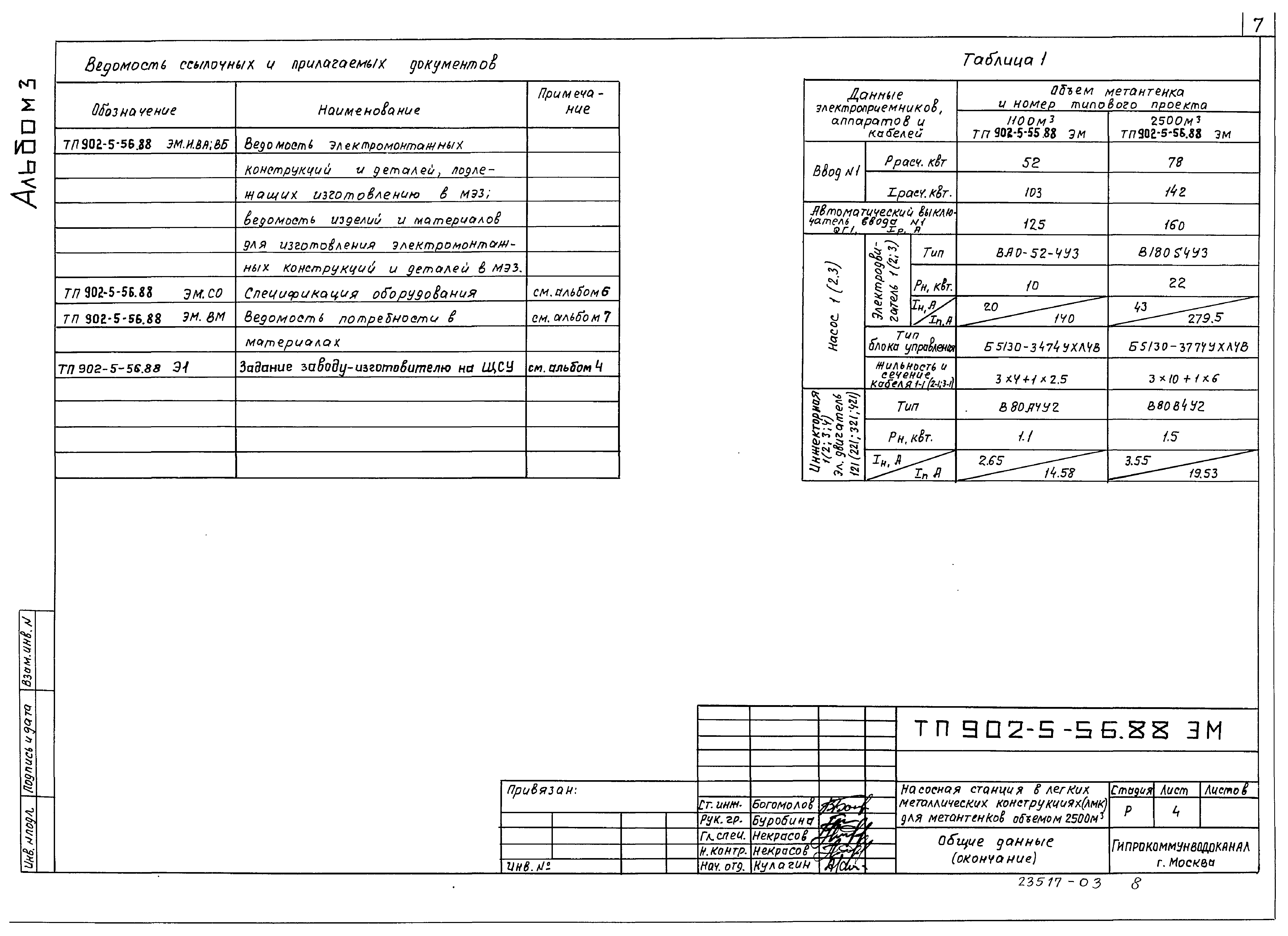 Типовой проект 902-5-56.88