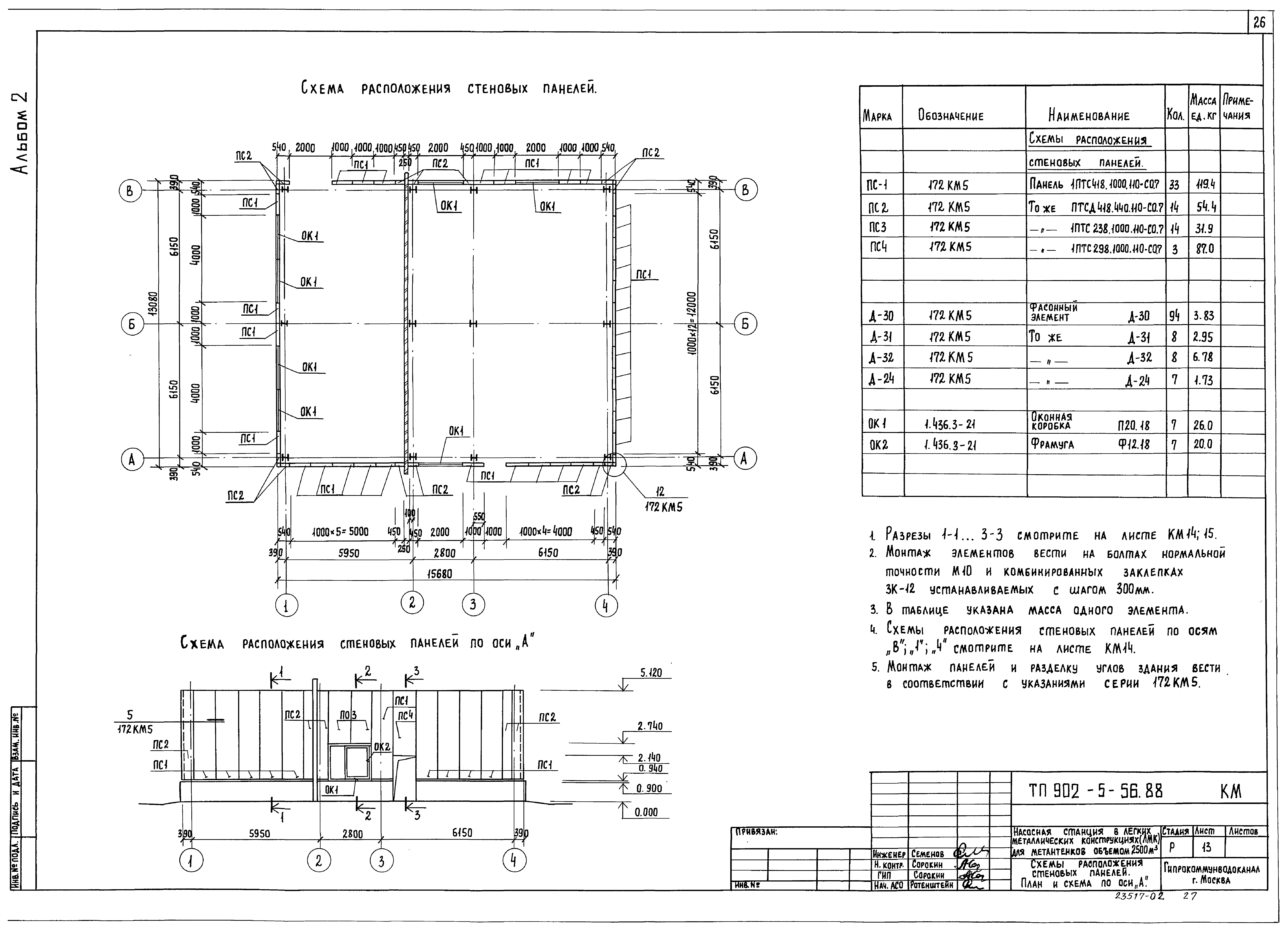 Типовой проект 902-5-56.88