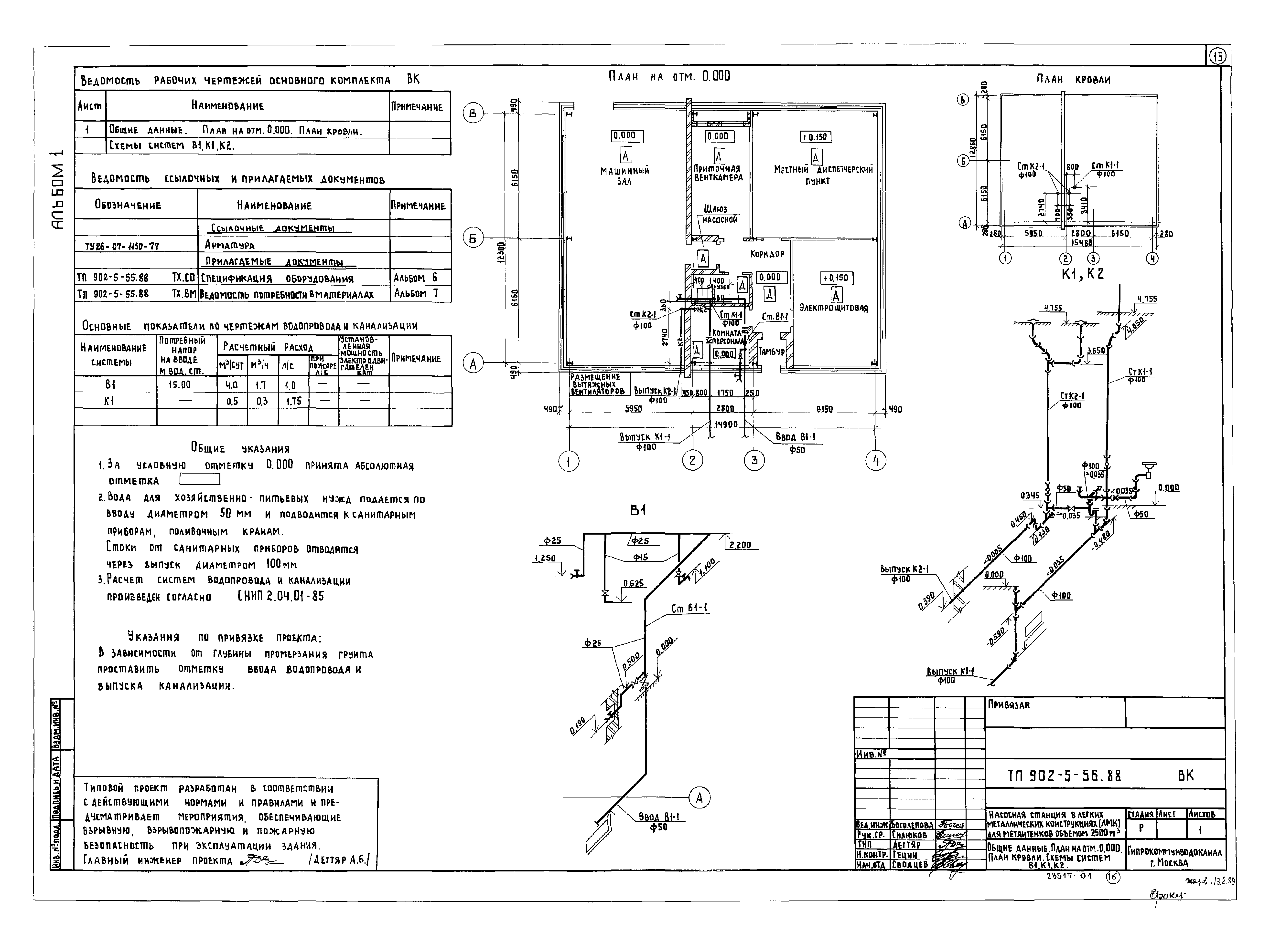 Типовой проект 902-5-56.88