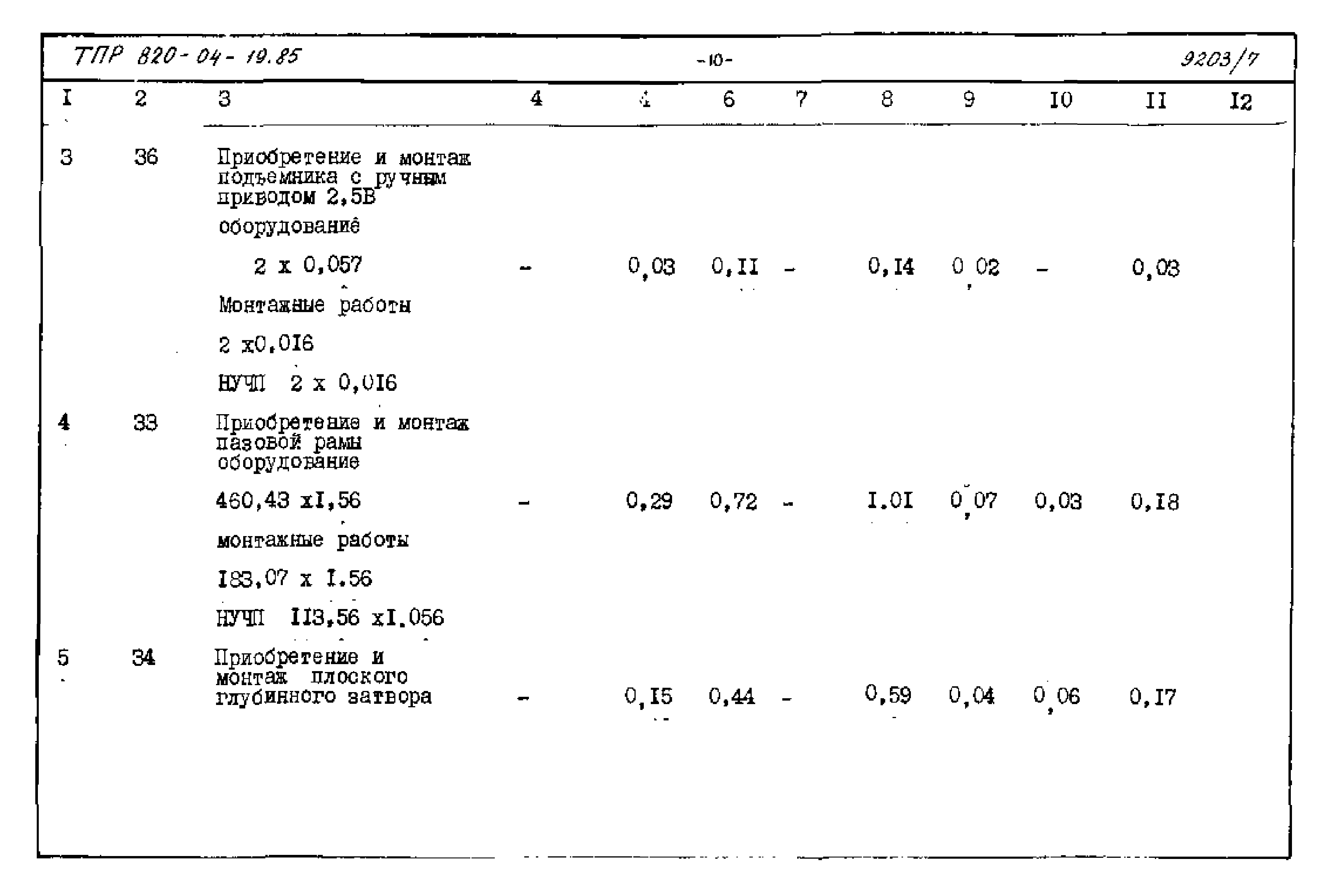Типовые проектные решения 820-04-19.85