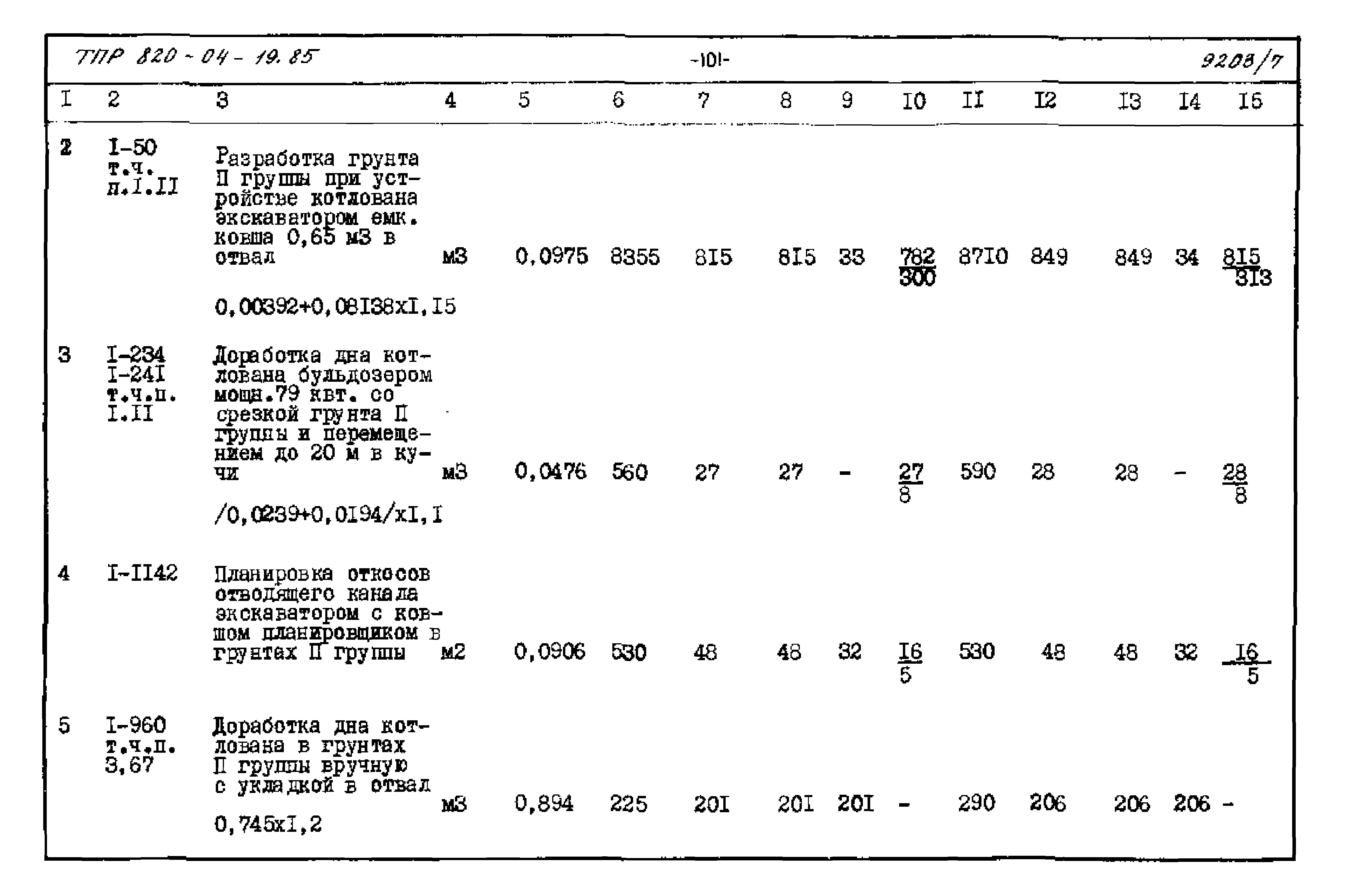 Типовые проектные решения 820-04-19.85