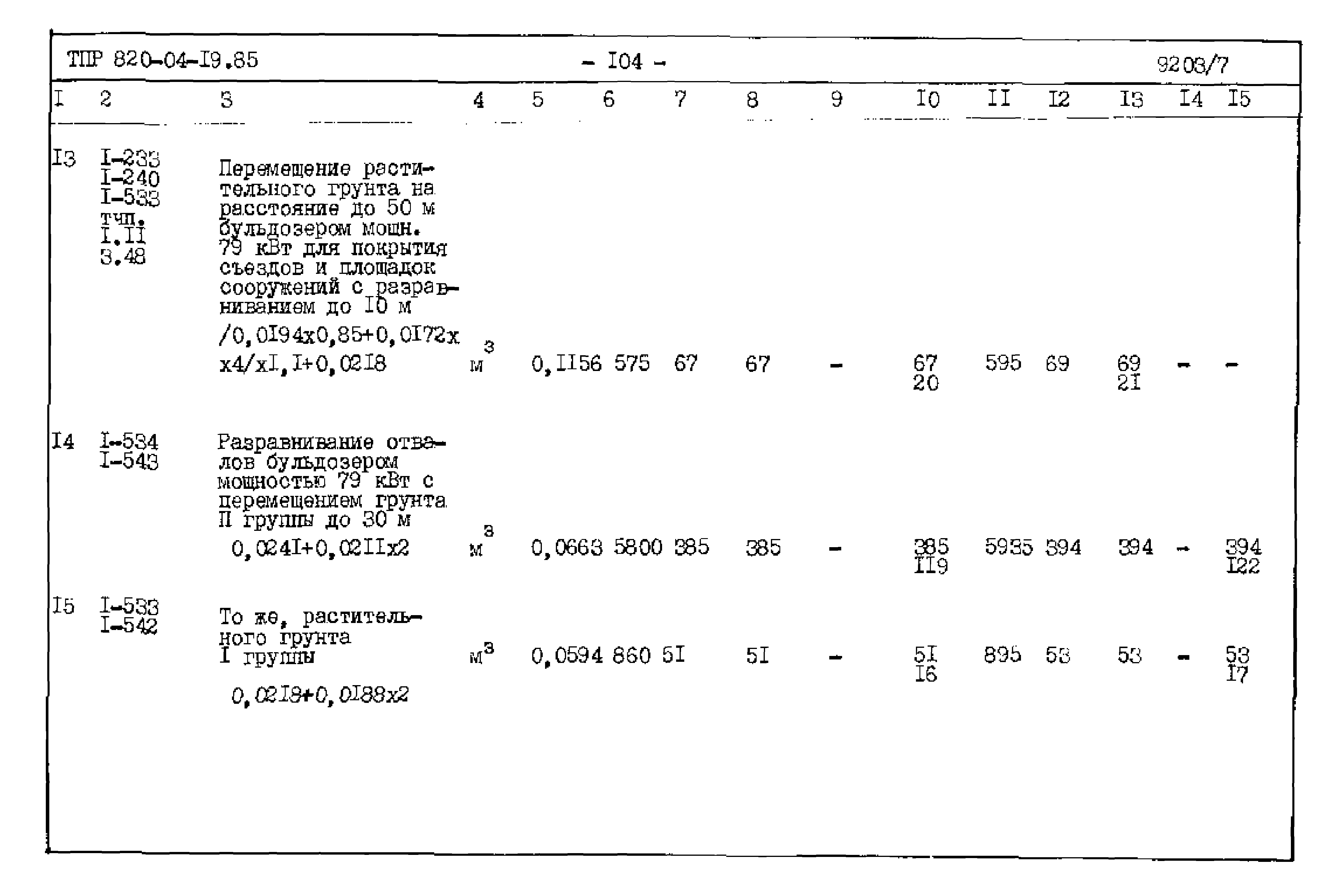 Типовые проектные решения 820-04-19.85