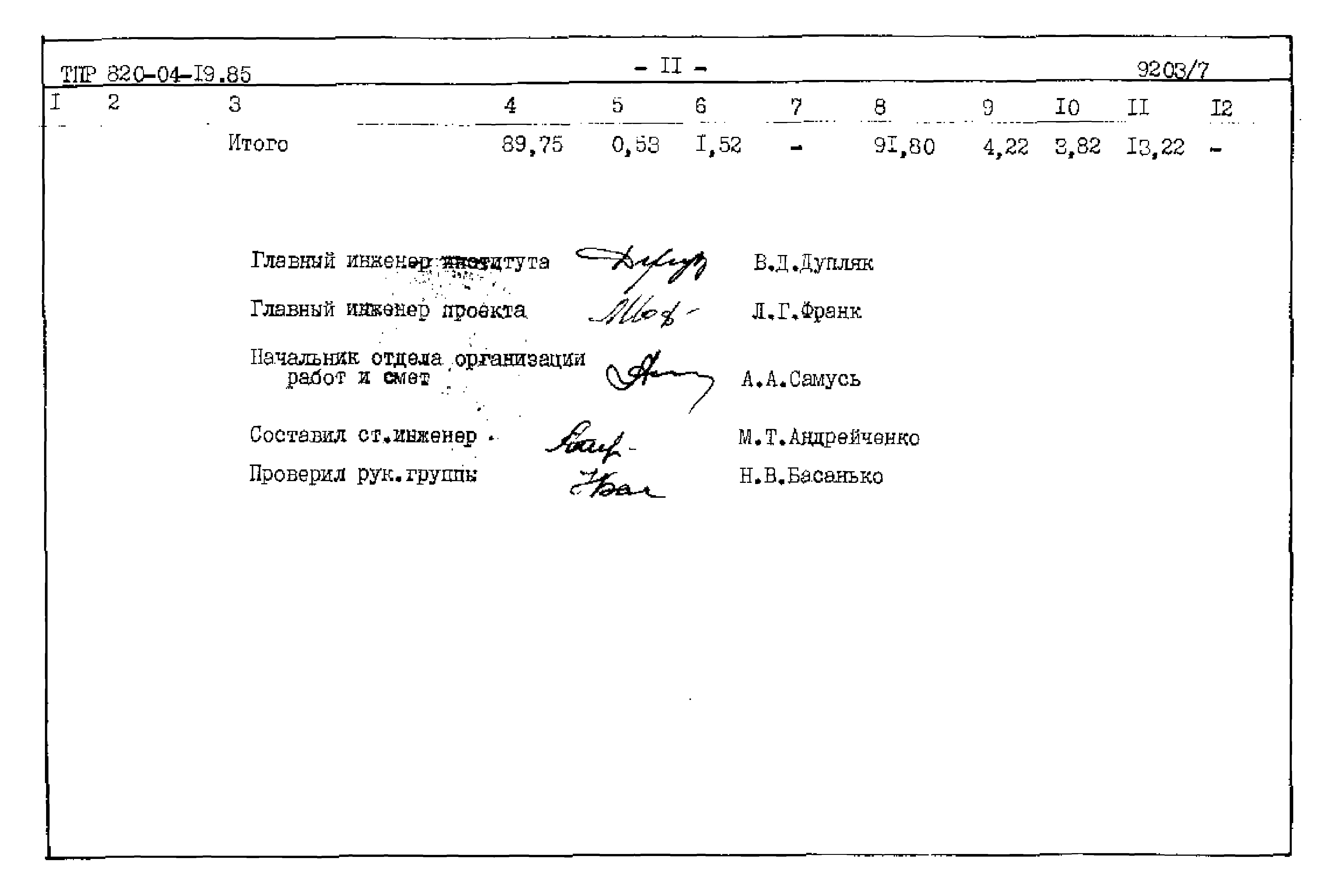 Типовые проектные решения 820-04-19.85
