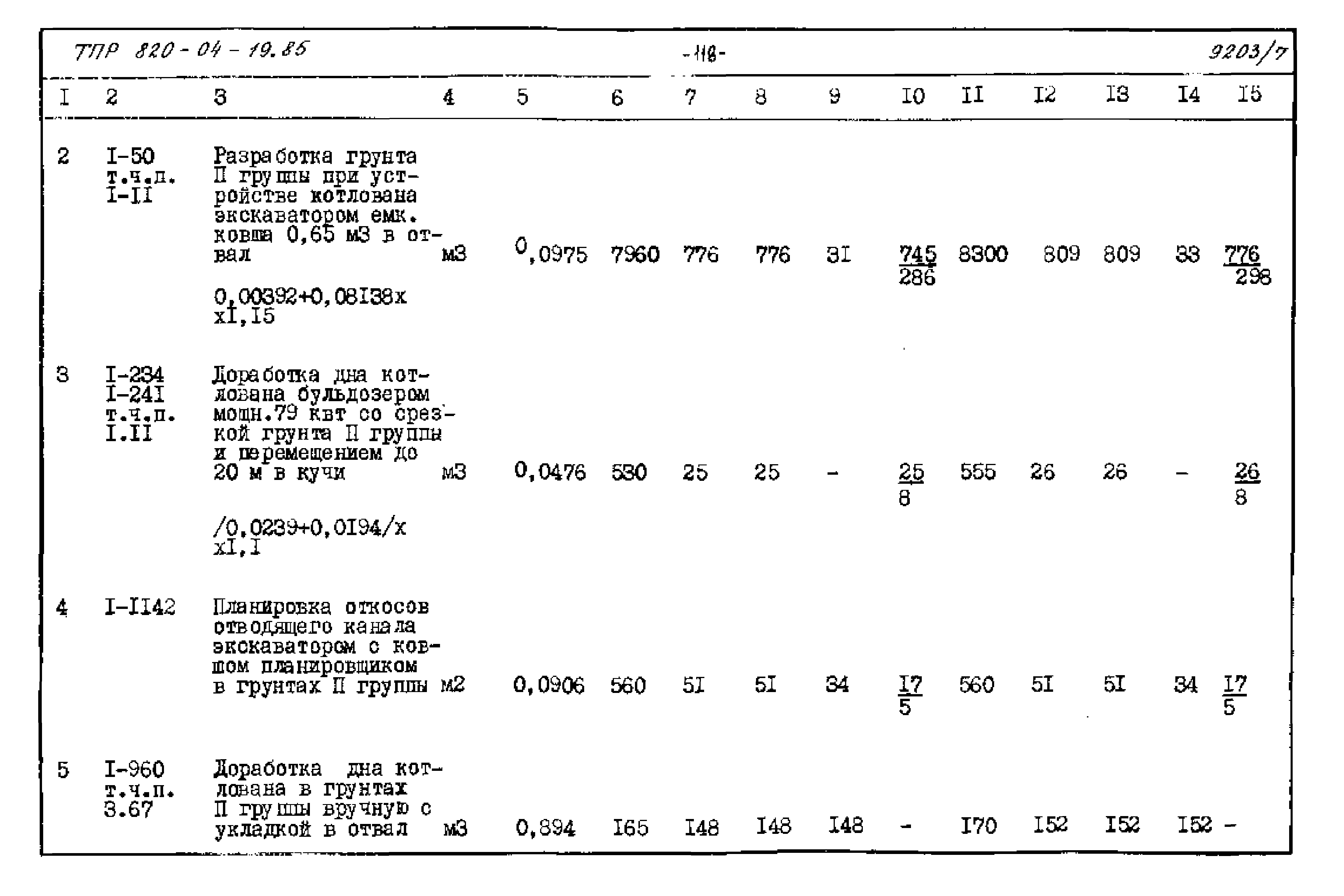Типовые проектные решения 820-04-19.85