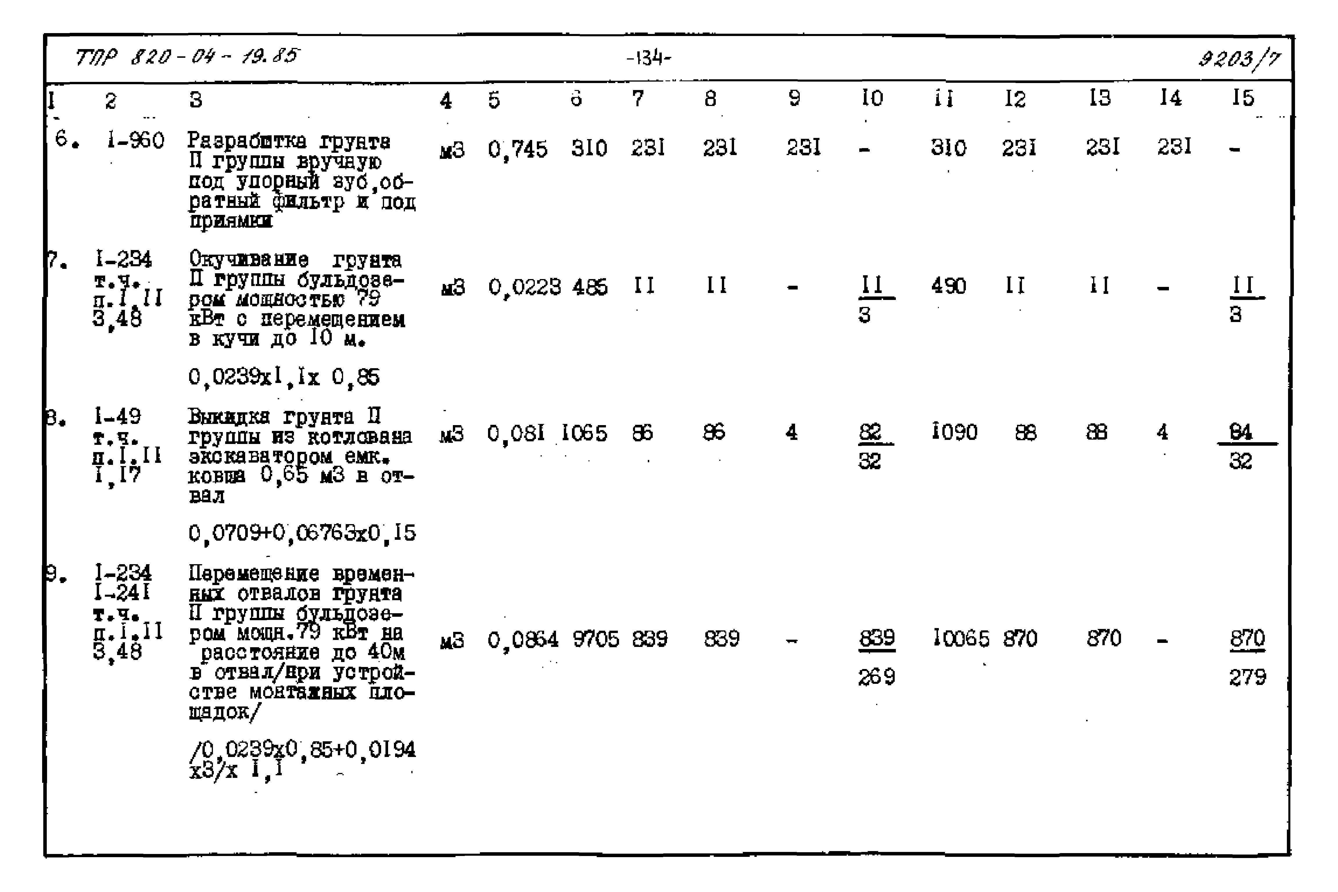 Типовые проектные решения 820-04-19.85