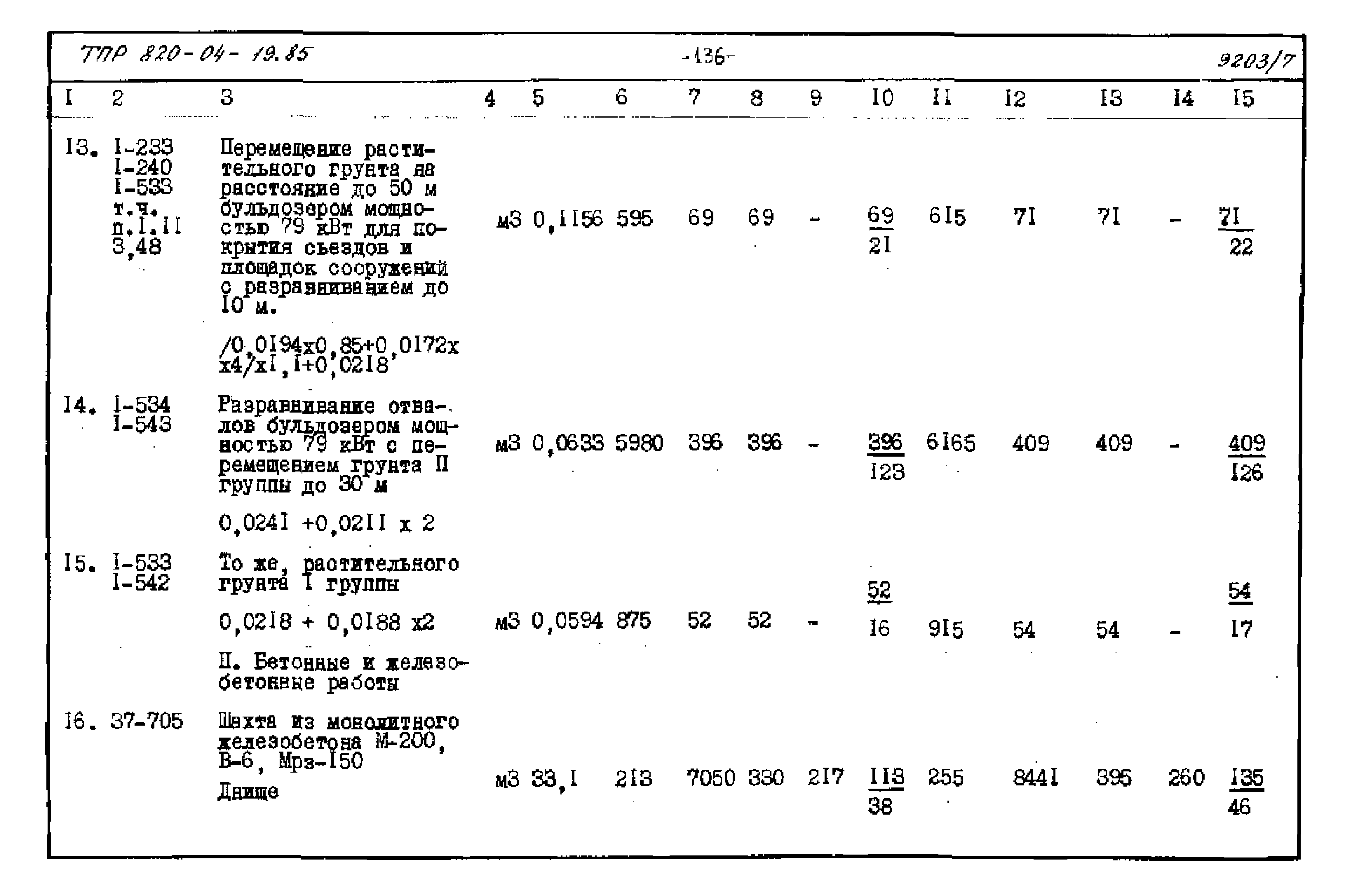 Типовые проектные решения 820-04-19.85