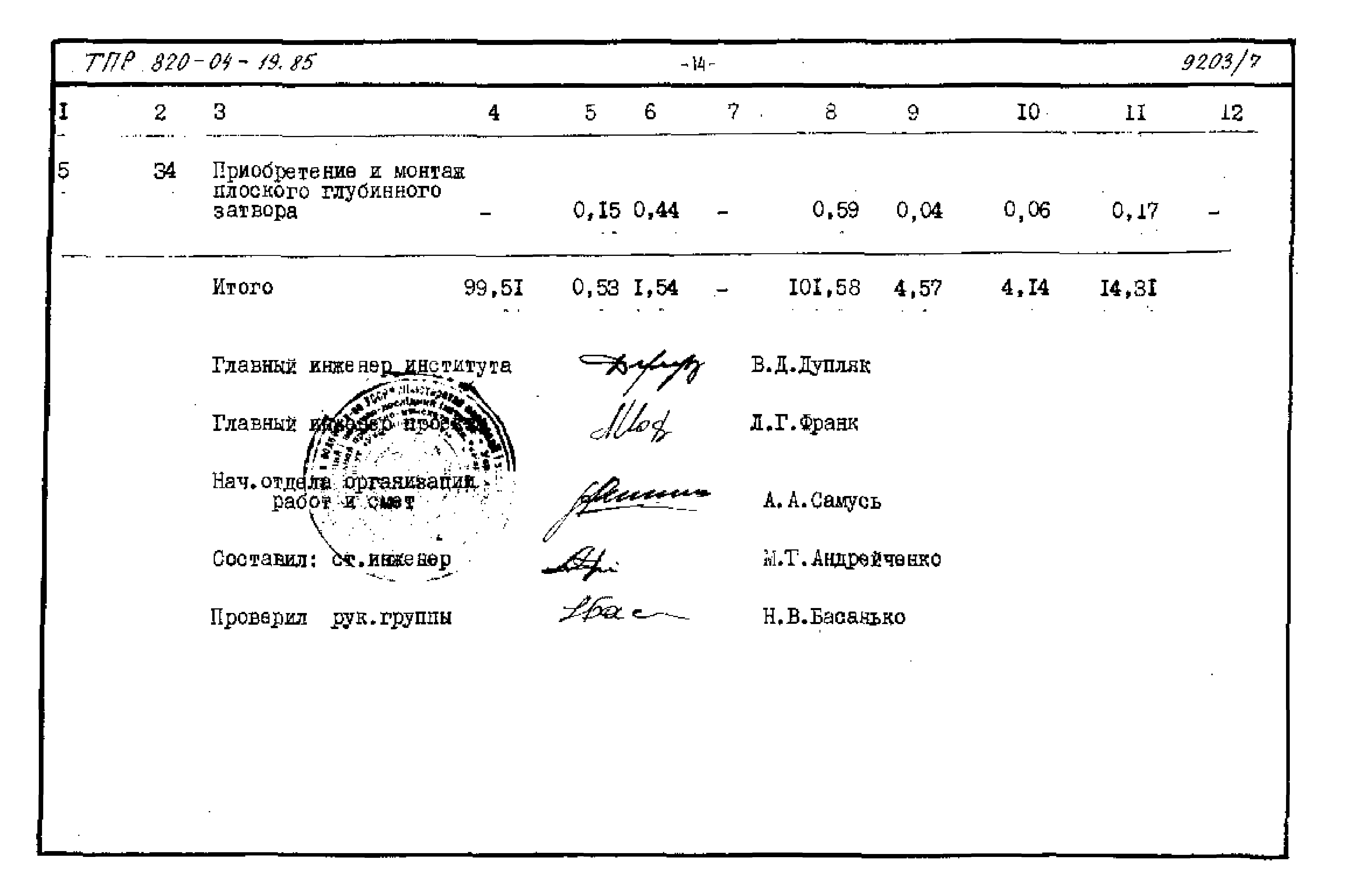 Типовые проектные решения 820-04-19.85