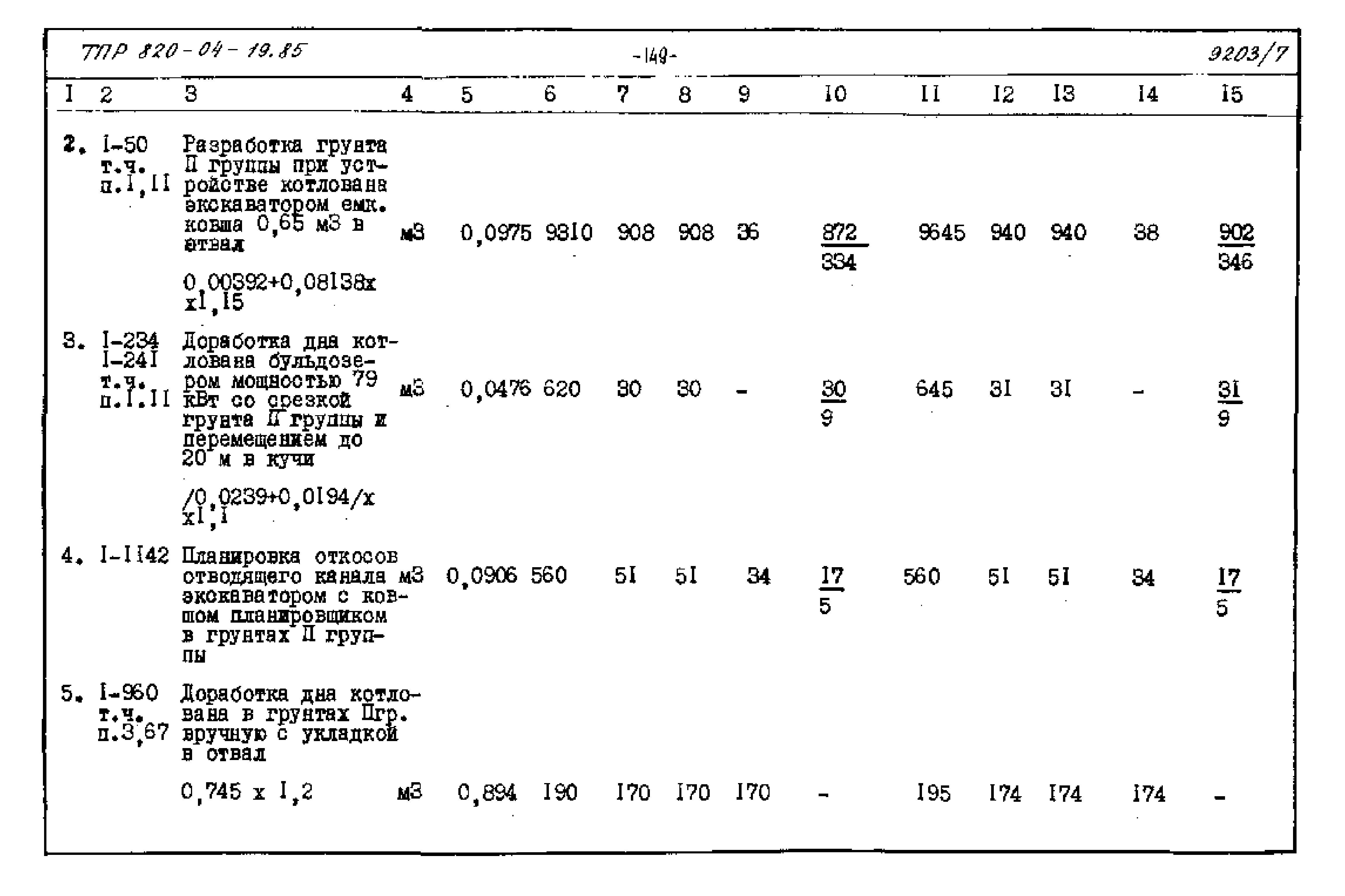 Типовые проектные решения 820-04-19.85