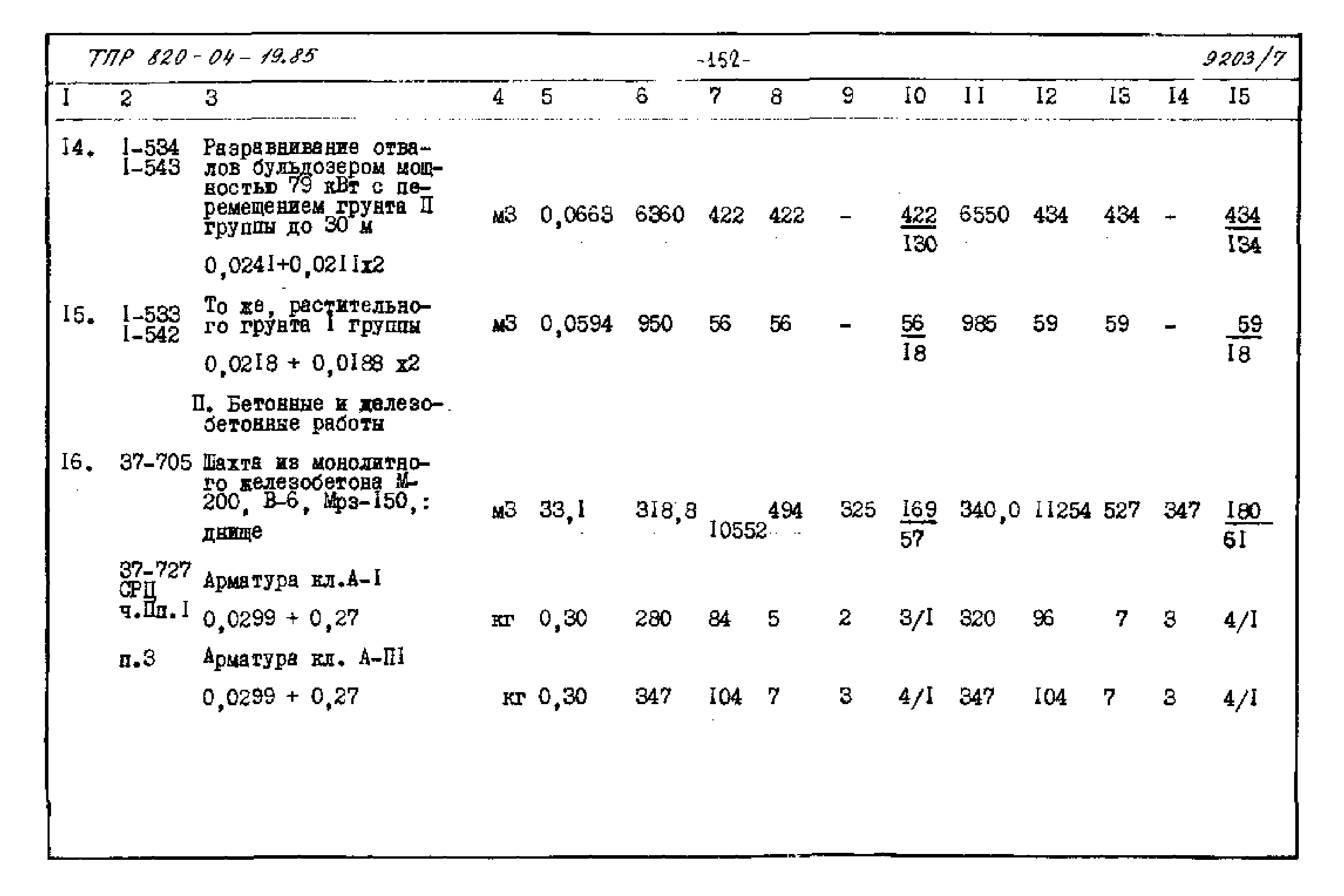 Типовые проектные решения 820-04-19.85