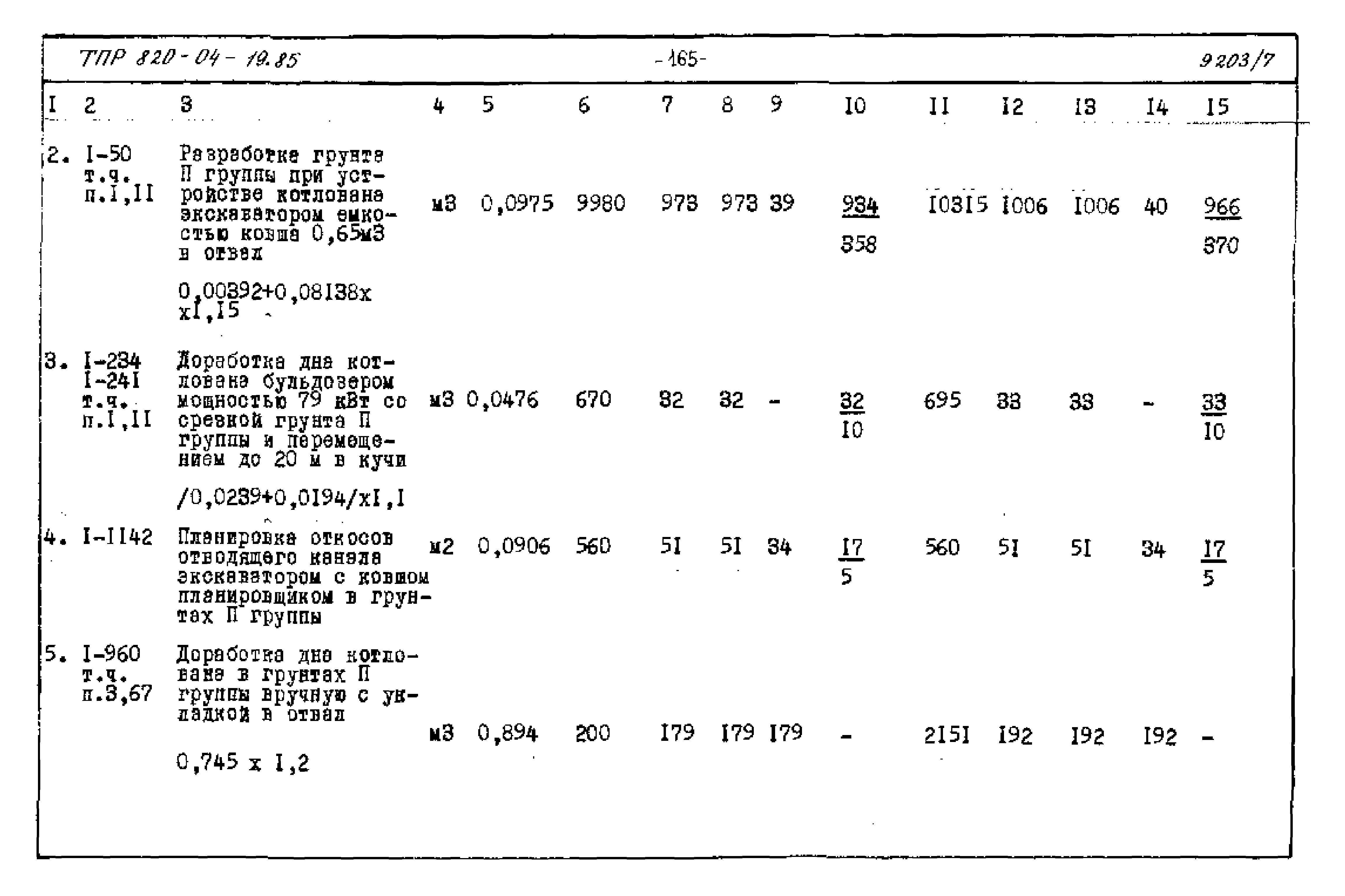 Типовые проектные решения 820-04-19.85