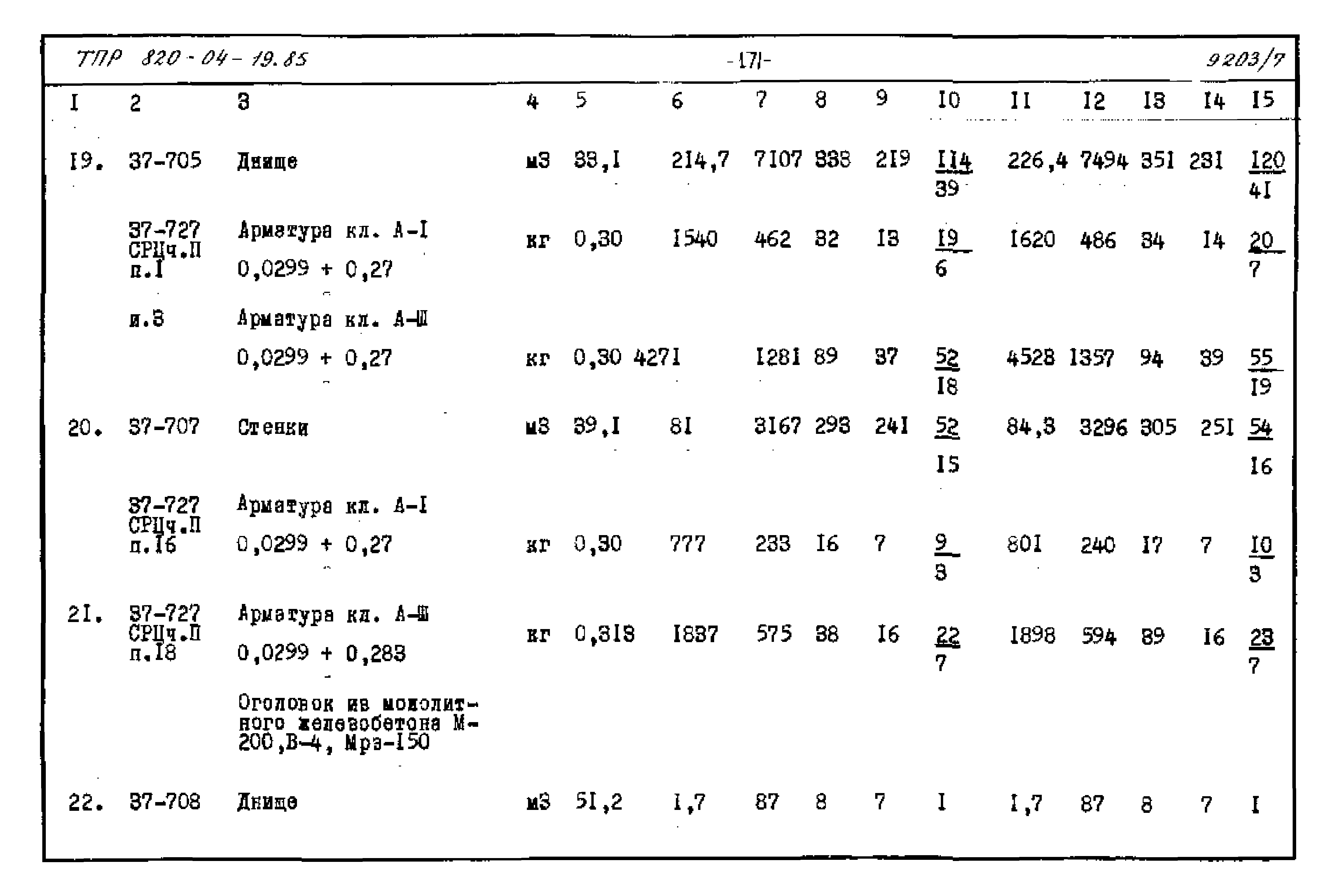 Типовые проектные решения 820-04-19.85