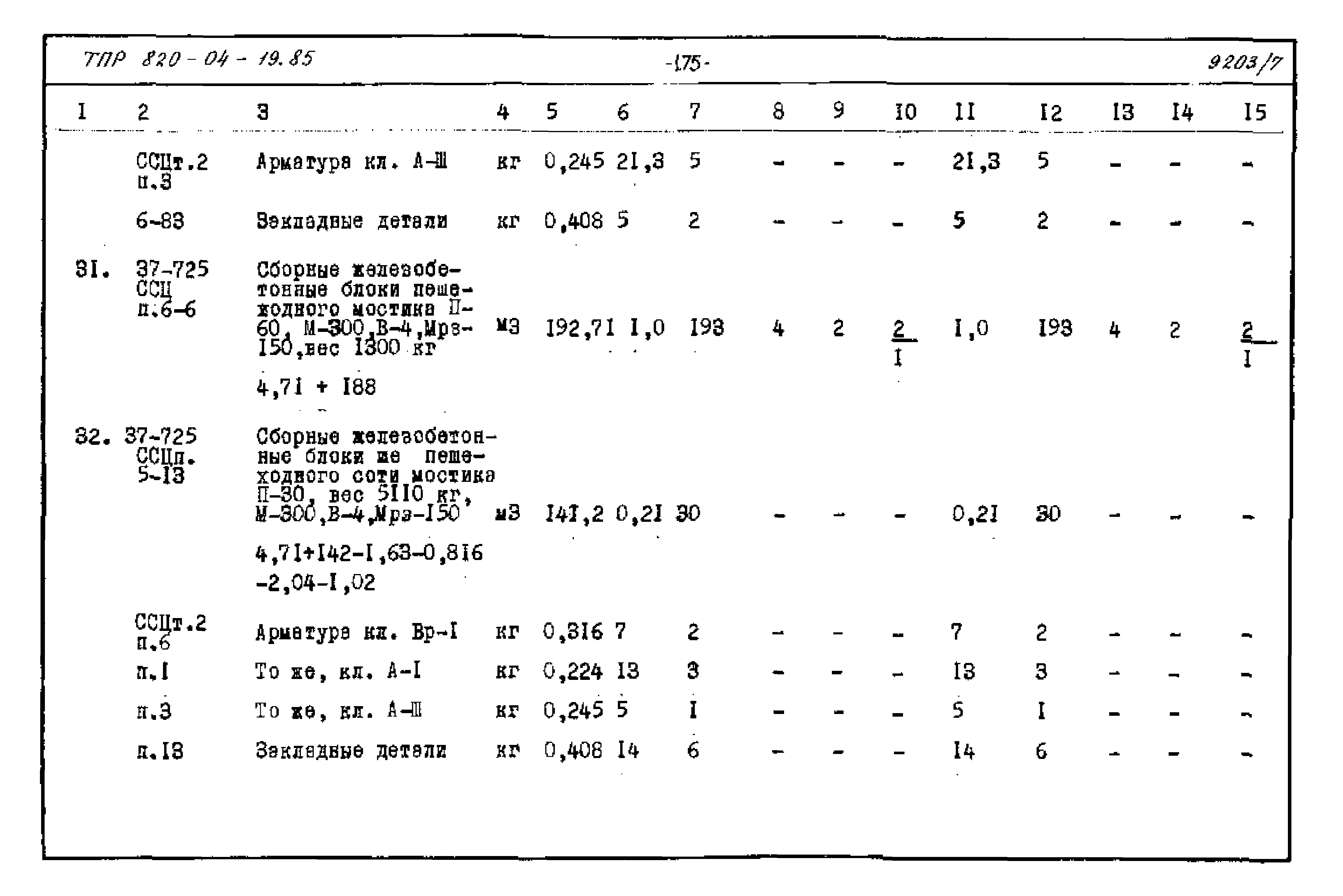 Типовые проектные решения 820-04-19.85