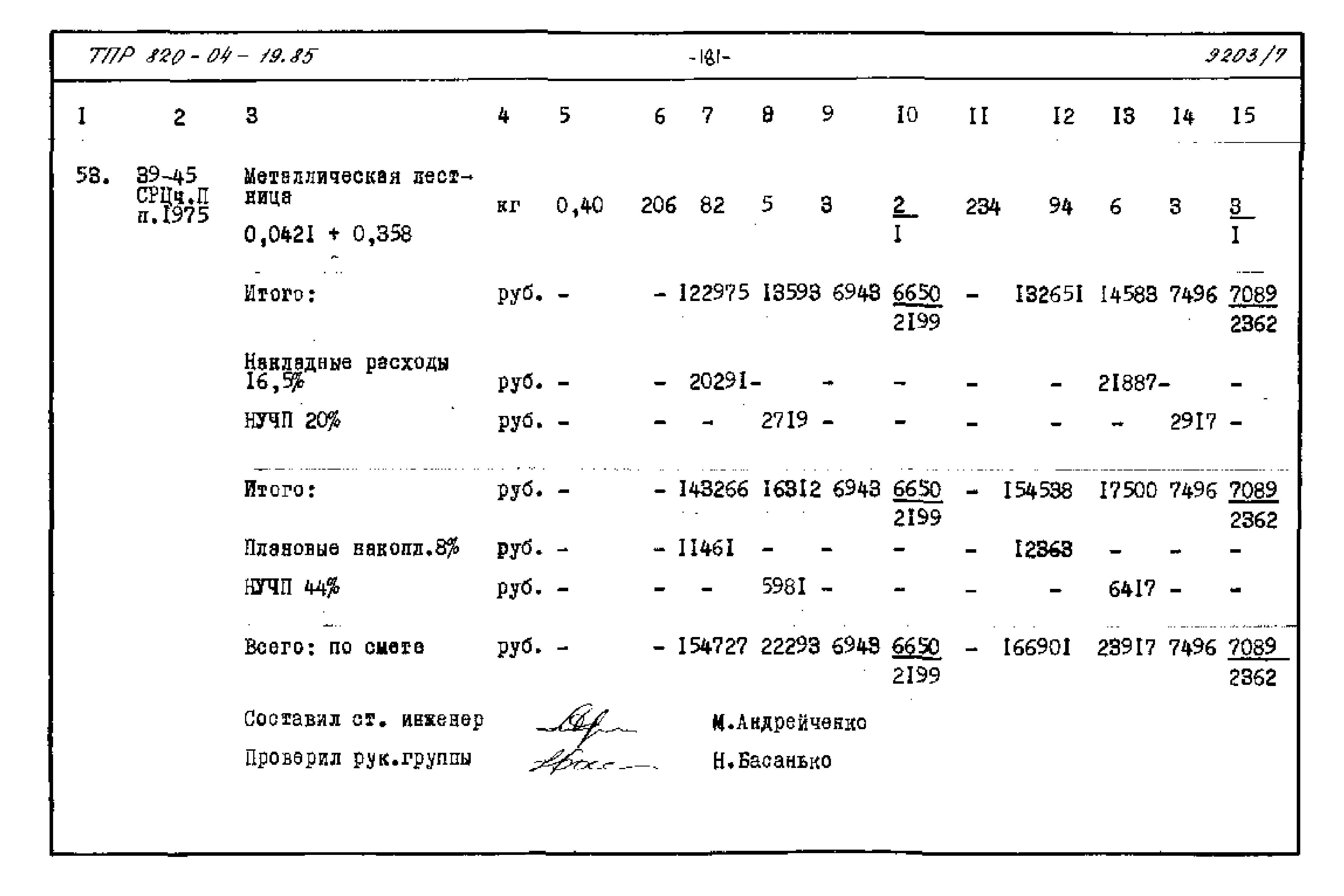 Типовые проектные решения 820-04-19.85