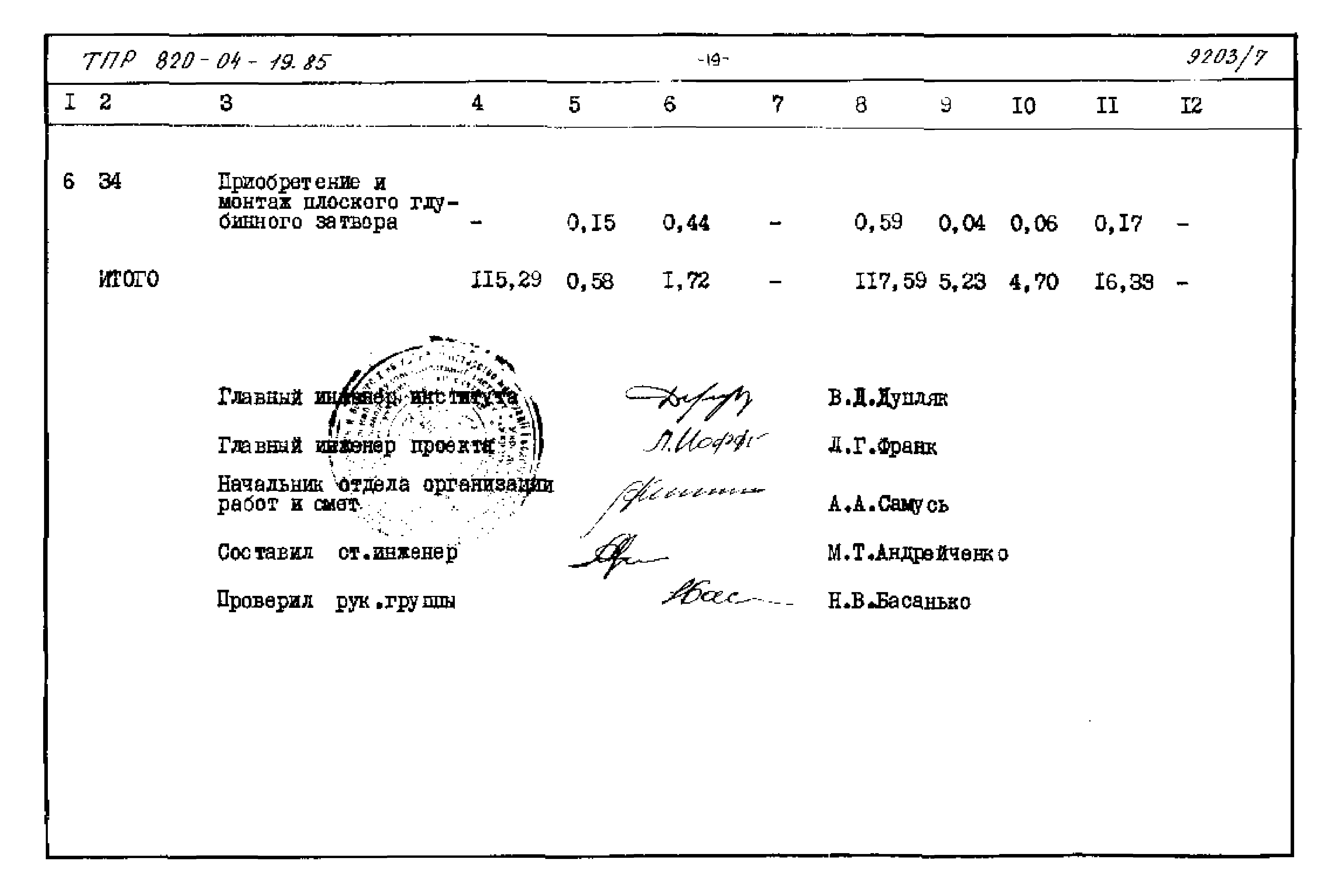 Типовые проектные решения 820-04-19.85
