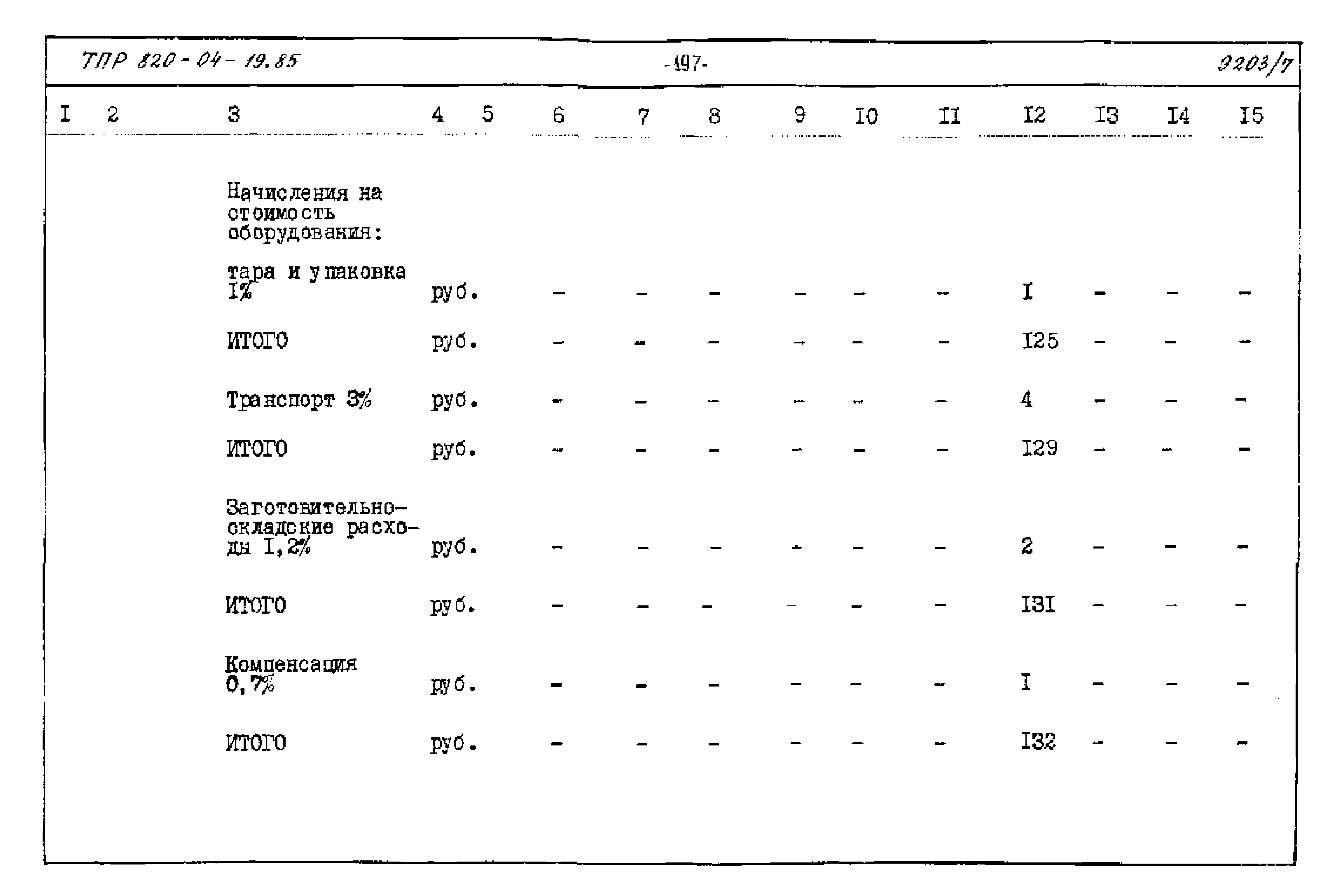 Типовые проектные решения 820-04-19.85
