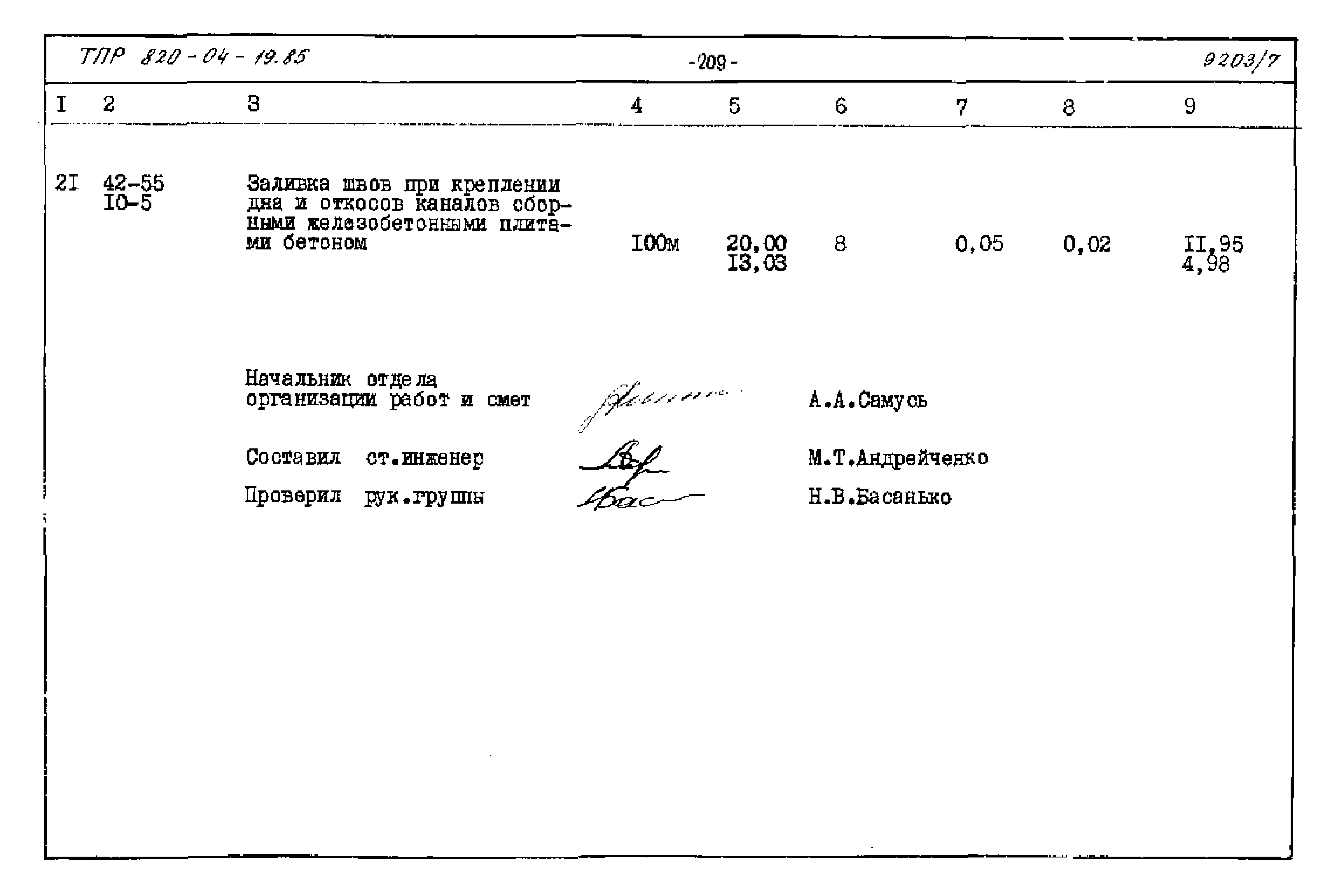 Типовые проектные решения 820-04-19.85