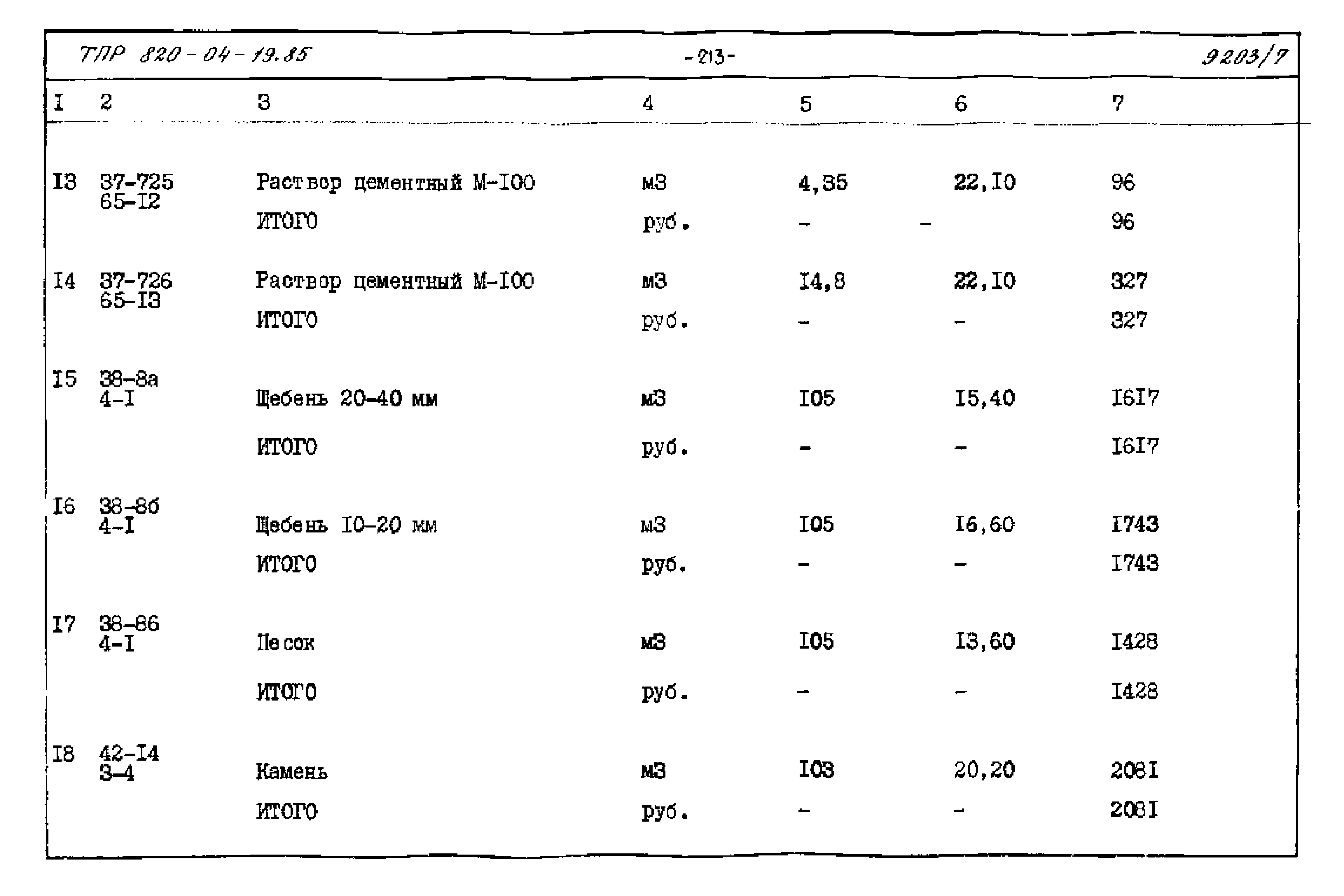 Типовые проектные решения 820-04-19.85