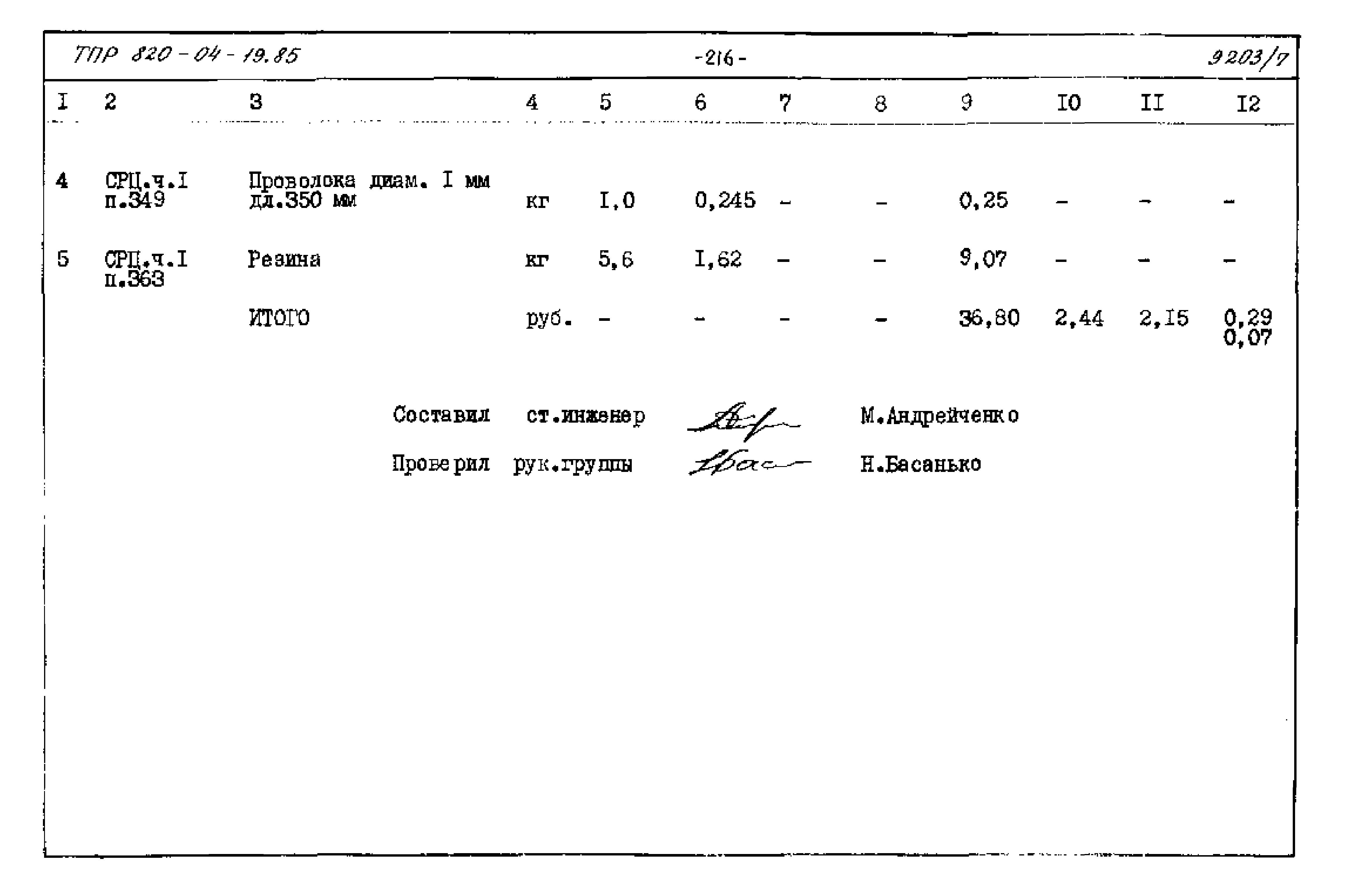 Типовые проектные решения 820-04-19.85