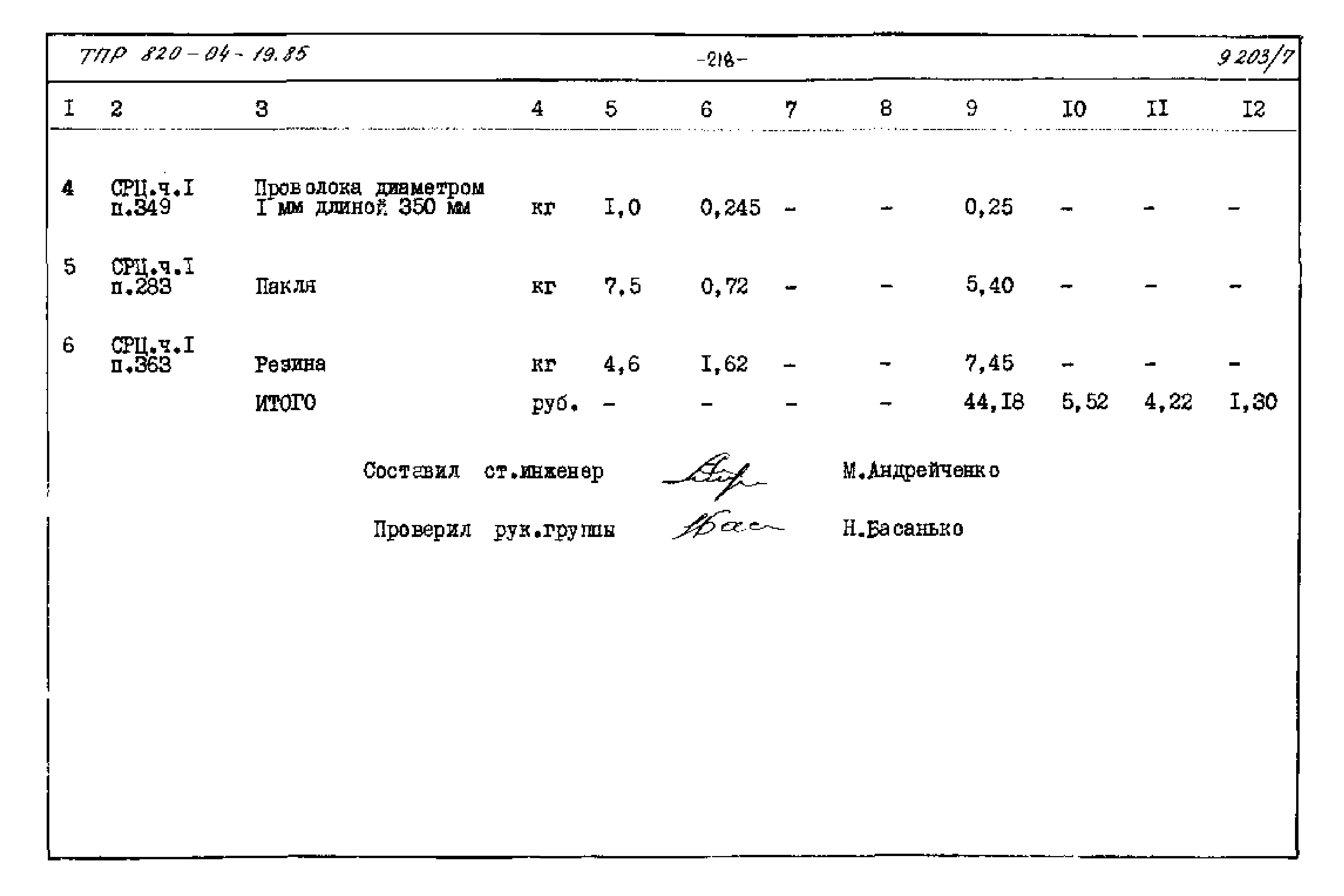 Типовые проектные решения 820-04-19.85