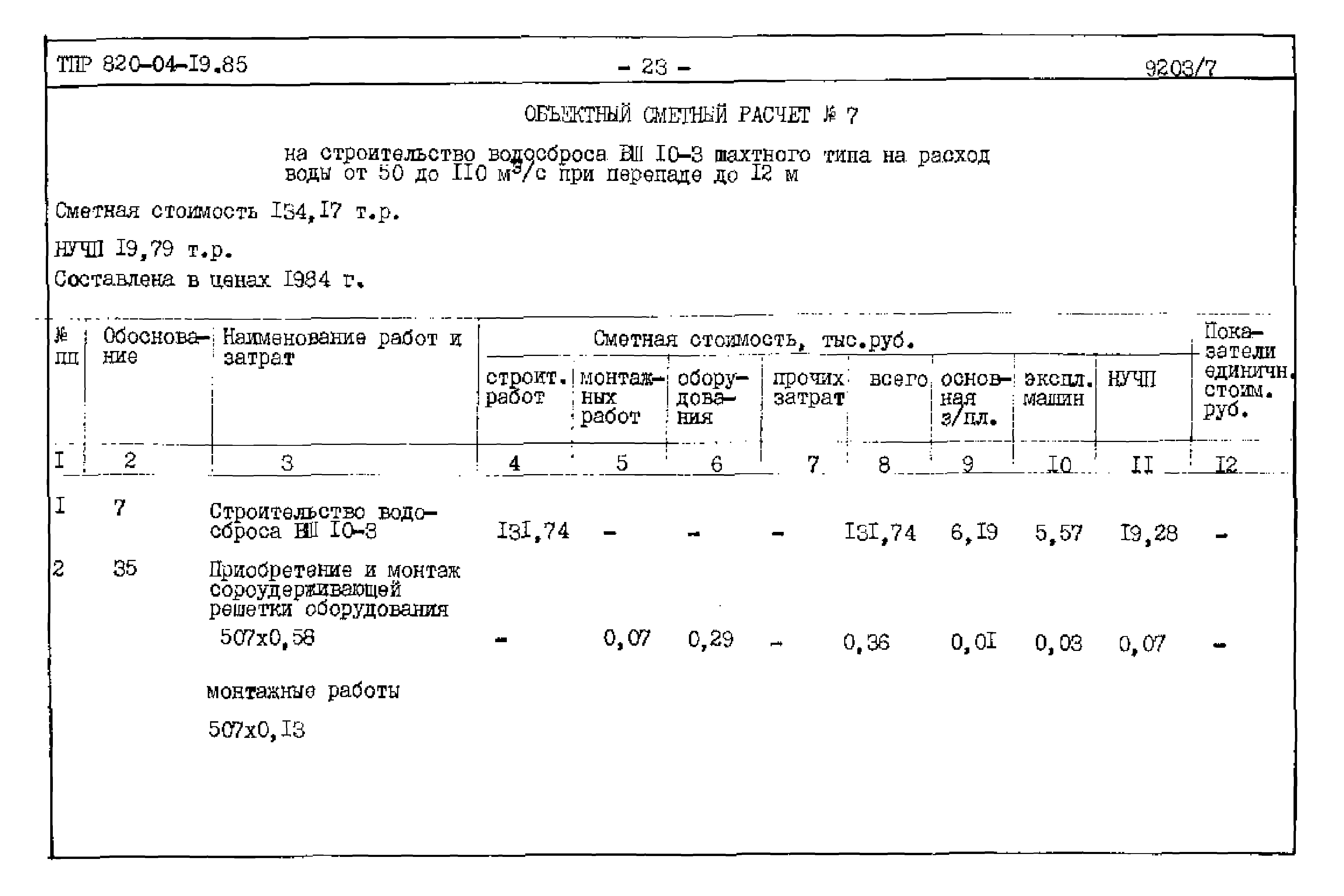 Типовые проектные решения 820-04-19.85