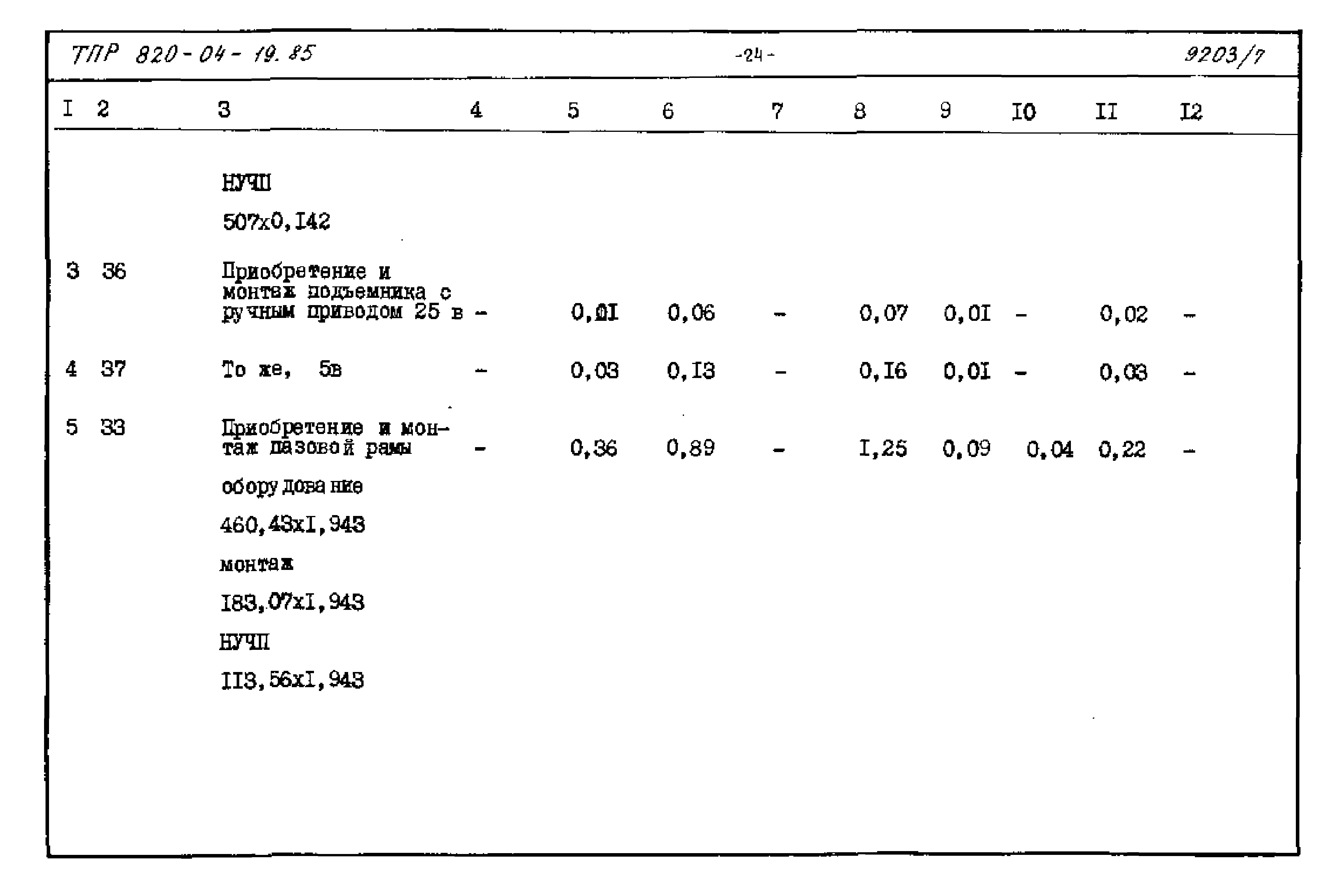 Типовые проектные решения 820-04-19.85