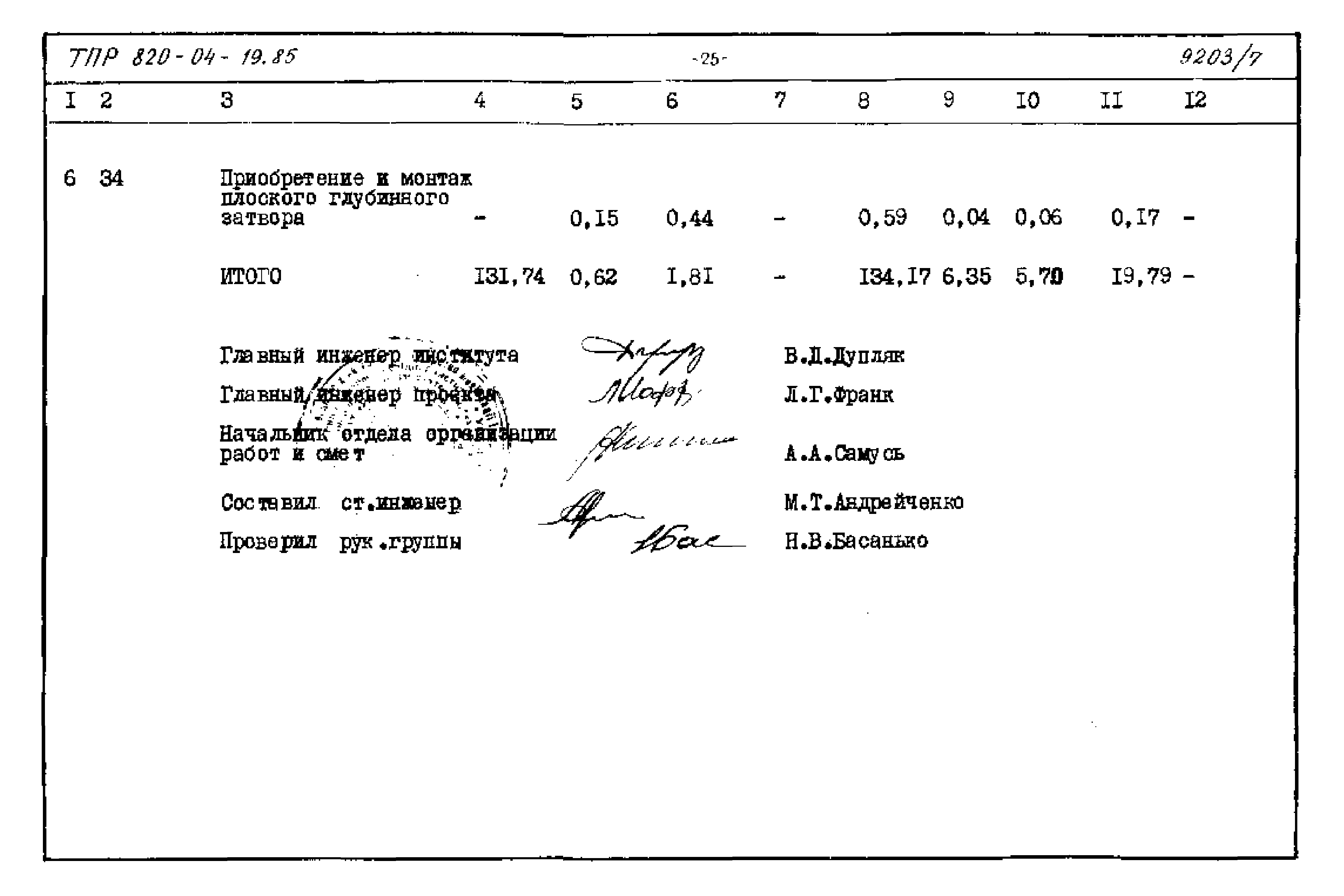 Типовые проектные решения 820-04-19.85