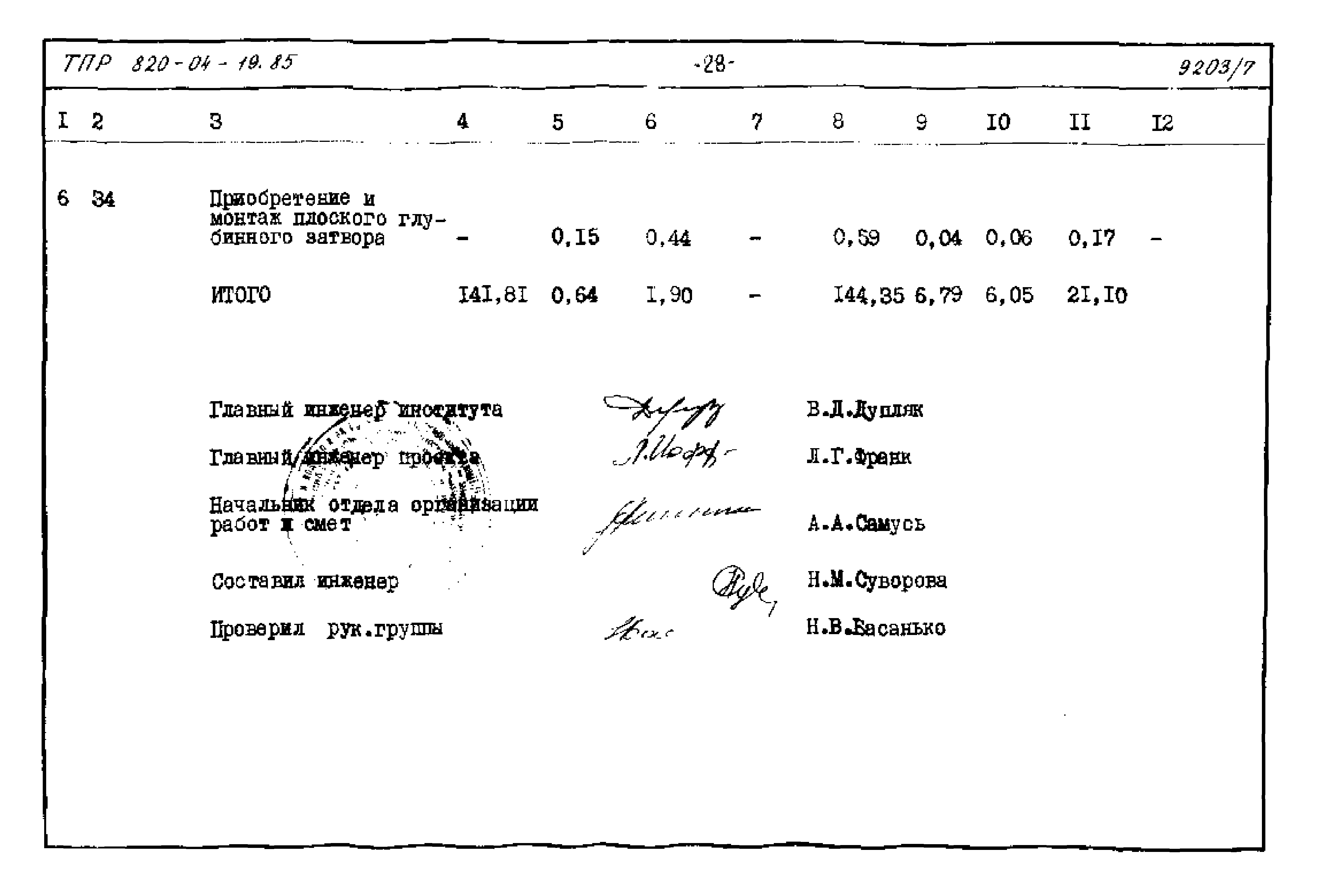 Типовые проектные решения 820-04-19.85