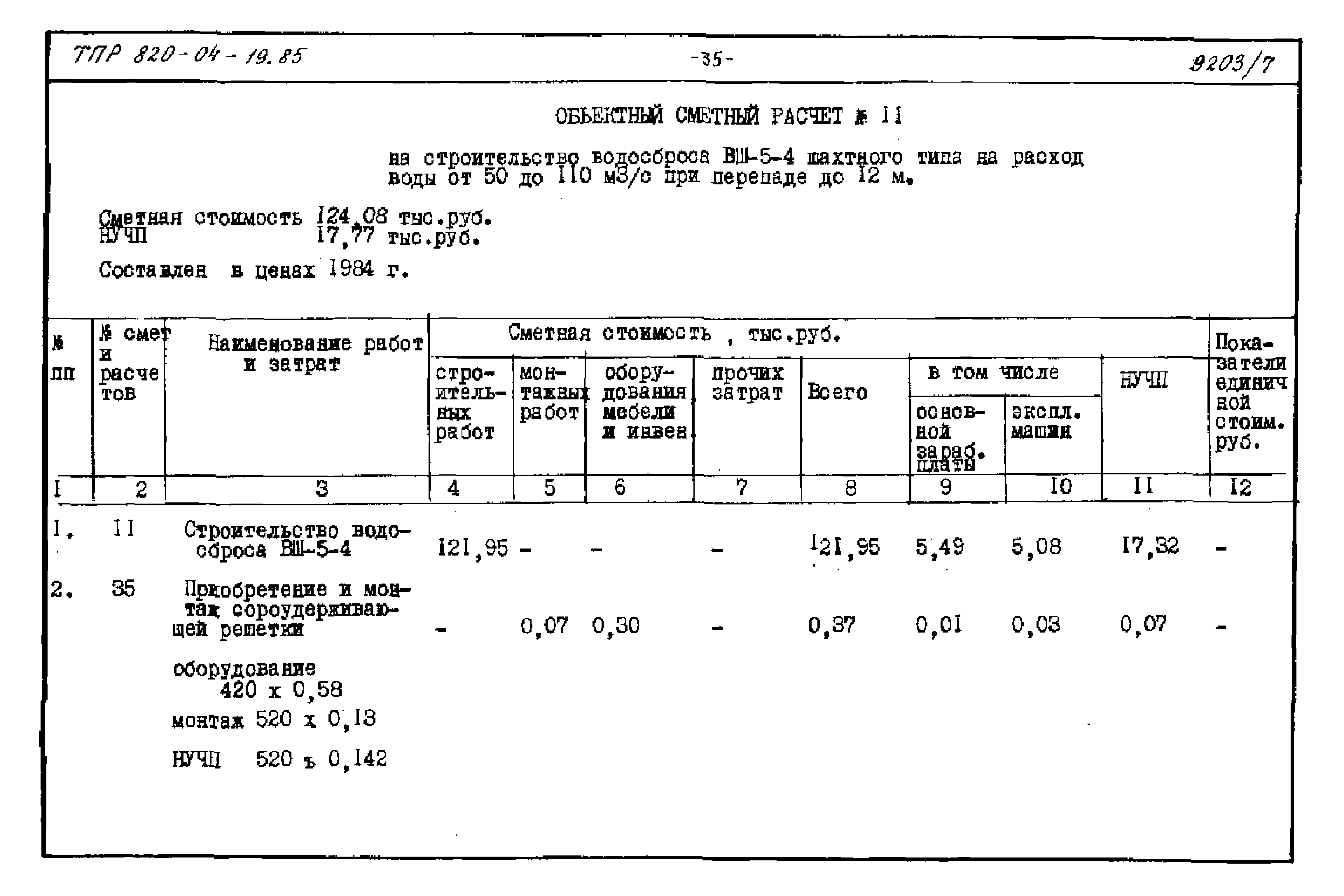 Типовые проектные решения 820-04-19.85