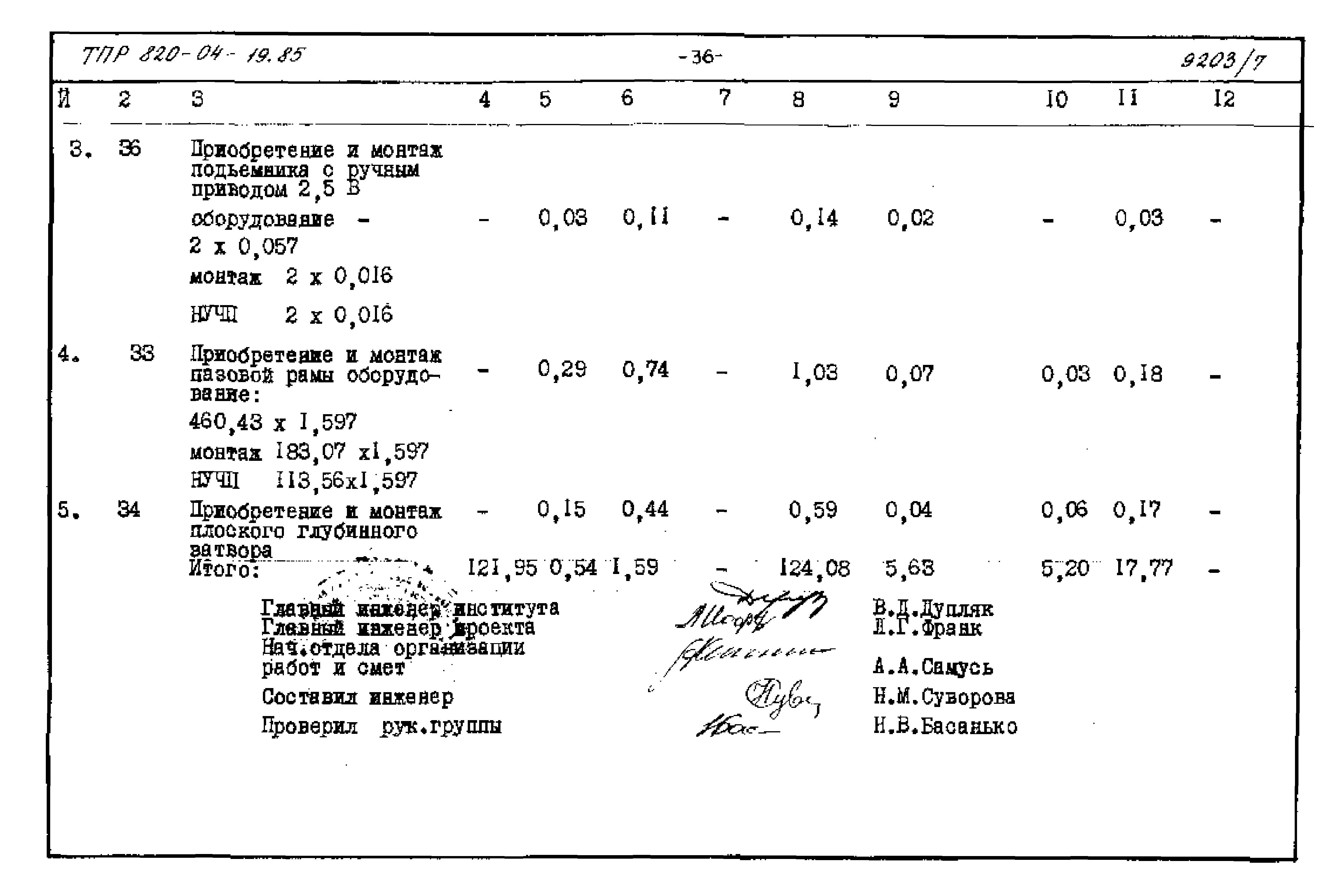 Типовые проектные решения 820-04-19.85