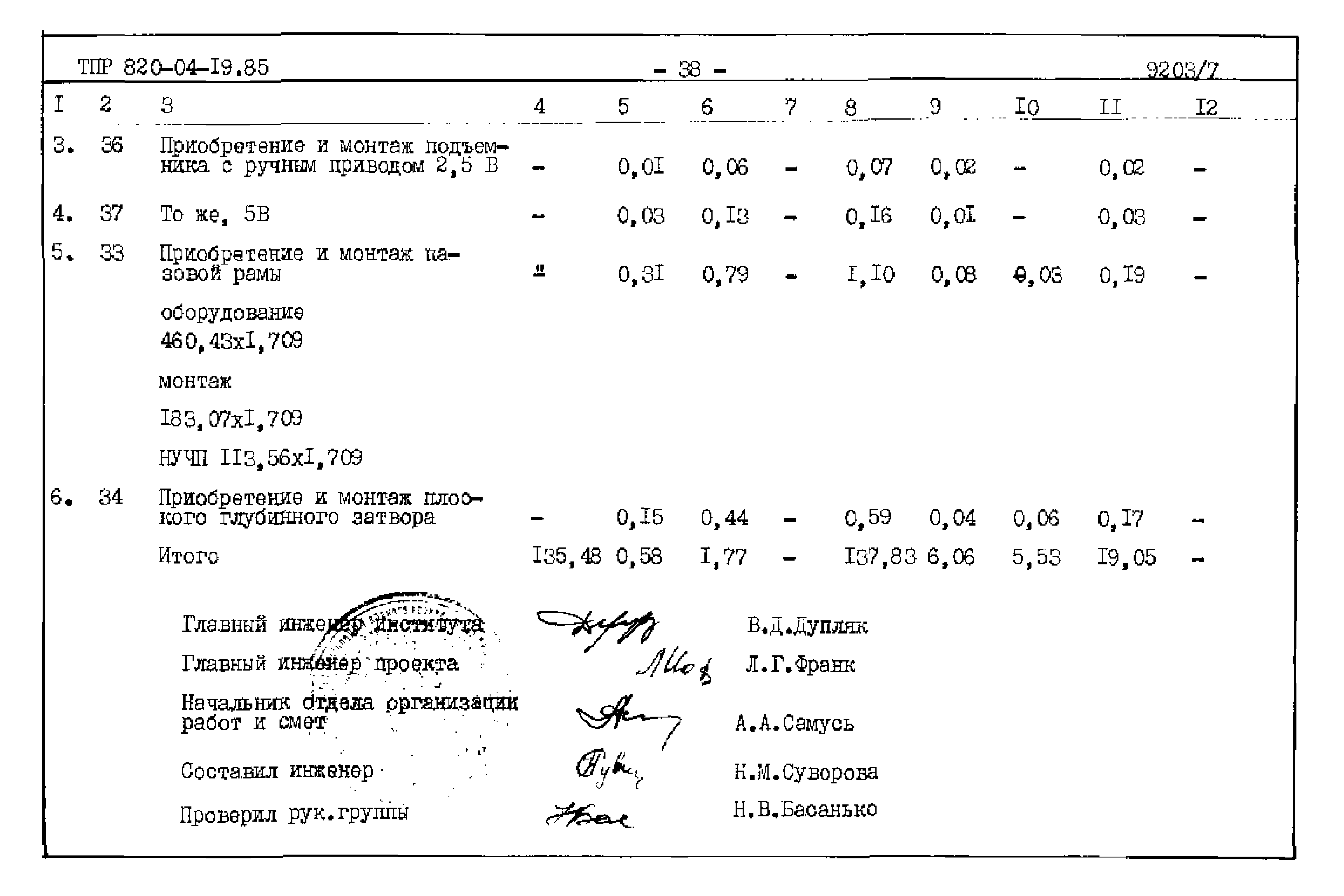 Типовые проектные решения 820-04-19.85