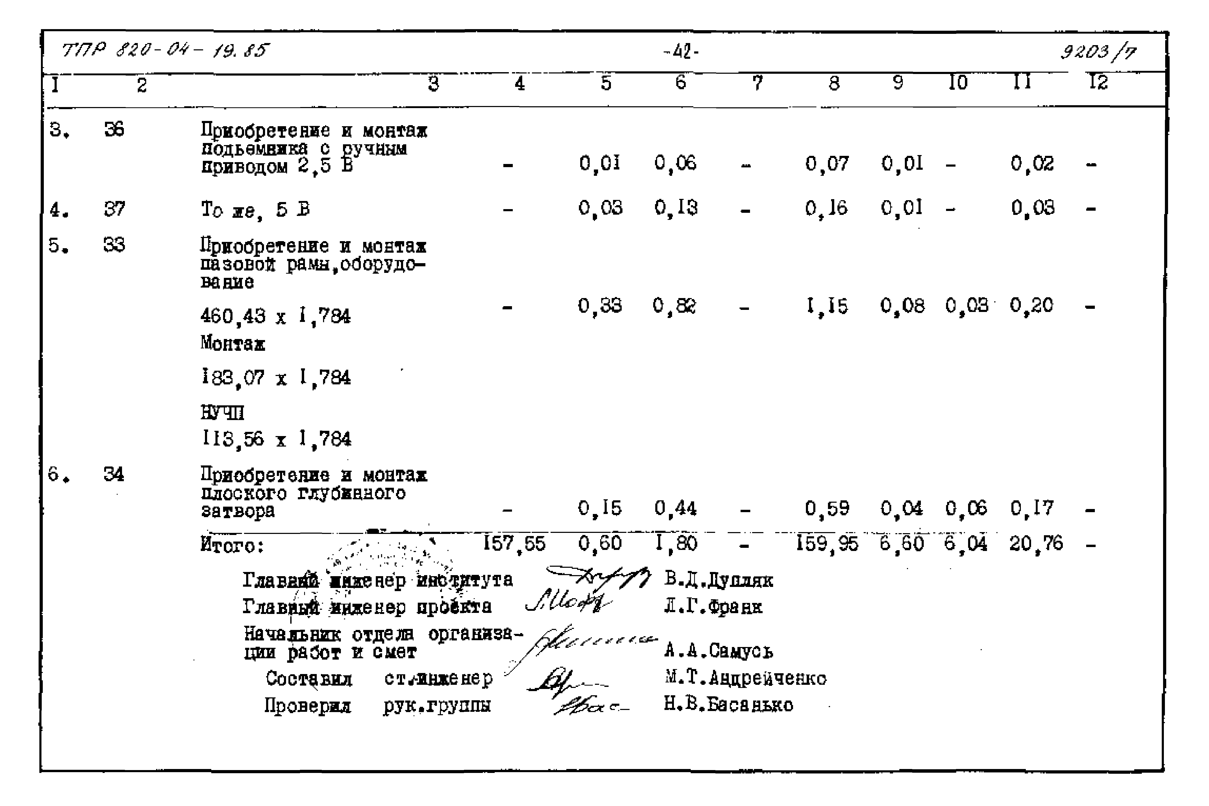 Типовые проектные решения 820-04-19.85