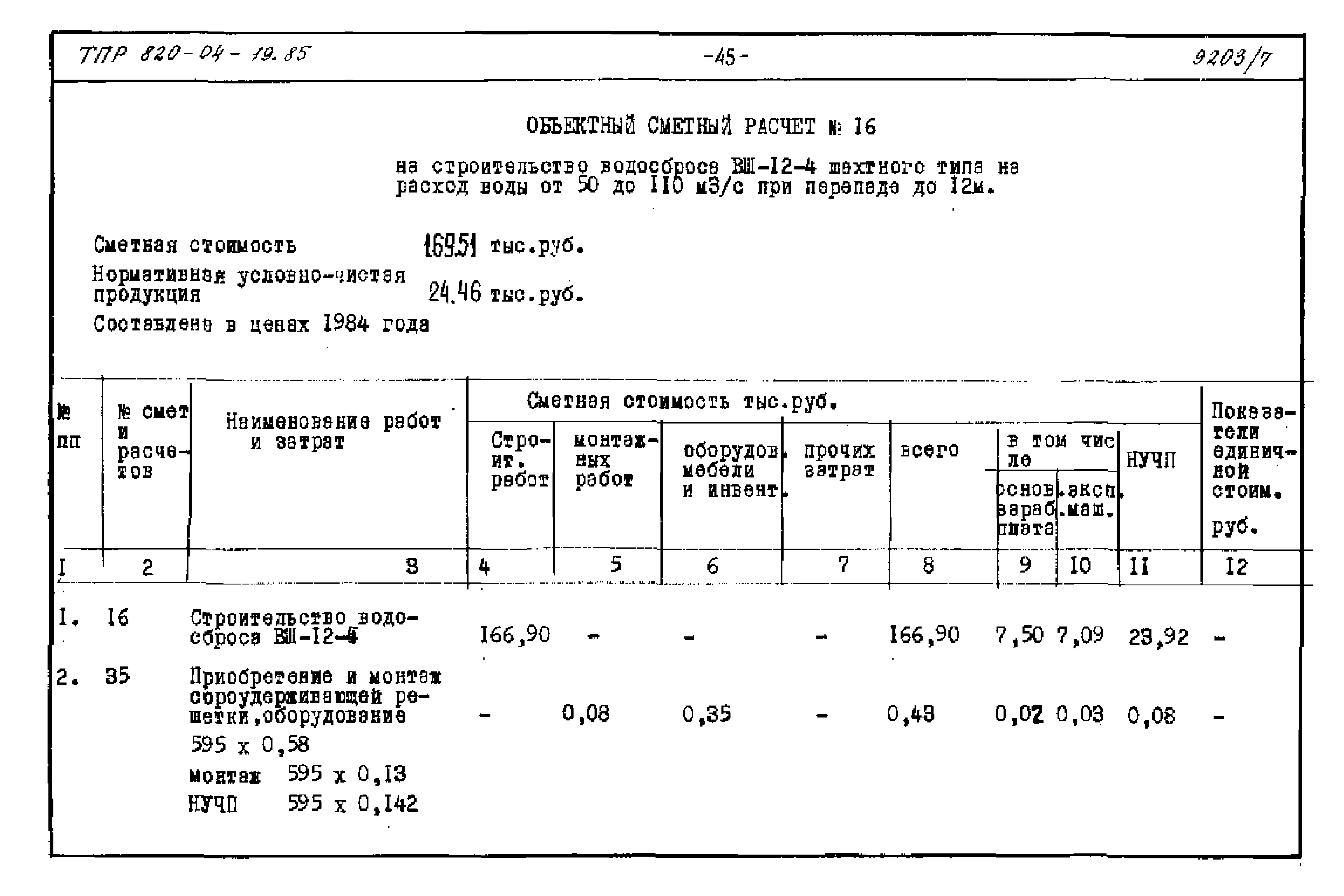 Типовые проектные решения 820-04-19.85