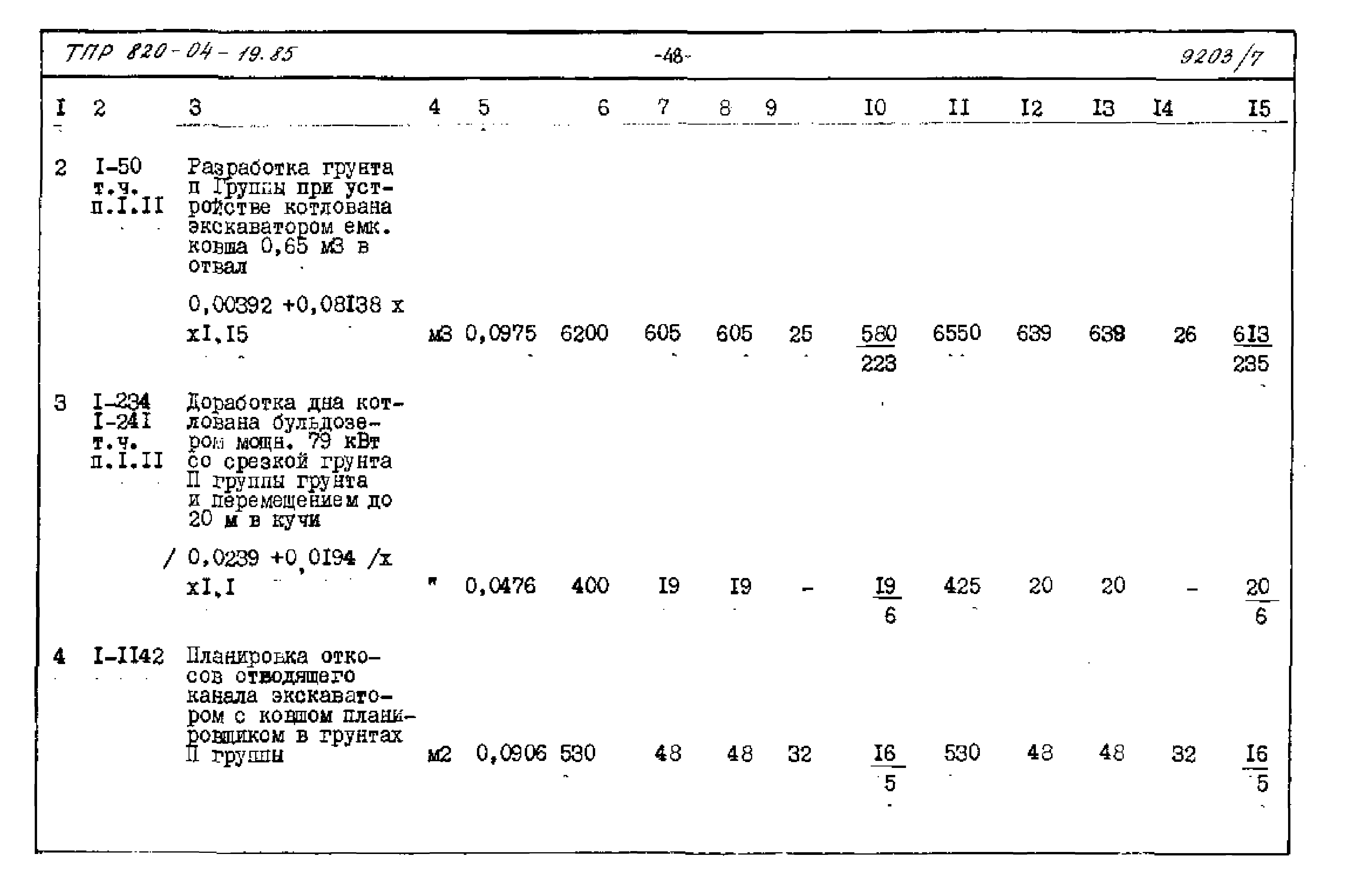Типовые проектные решения 820-04-19.85