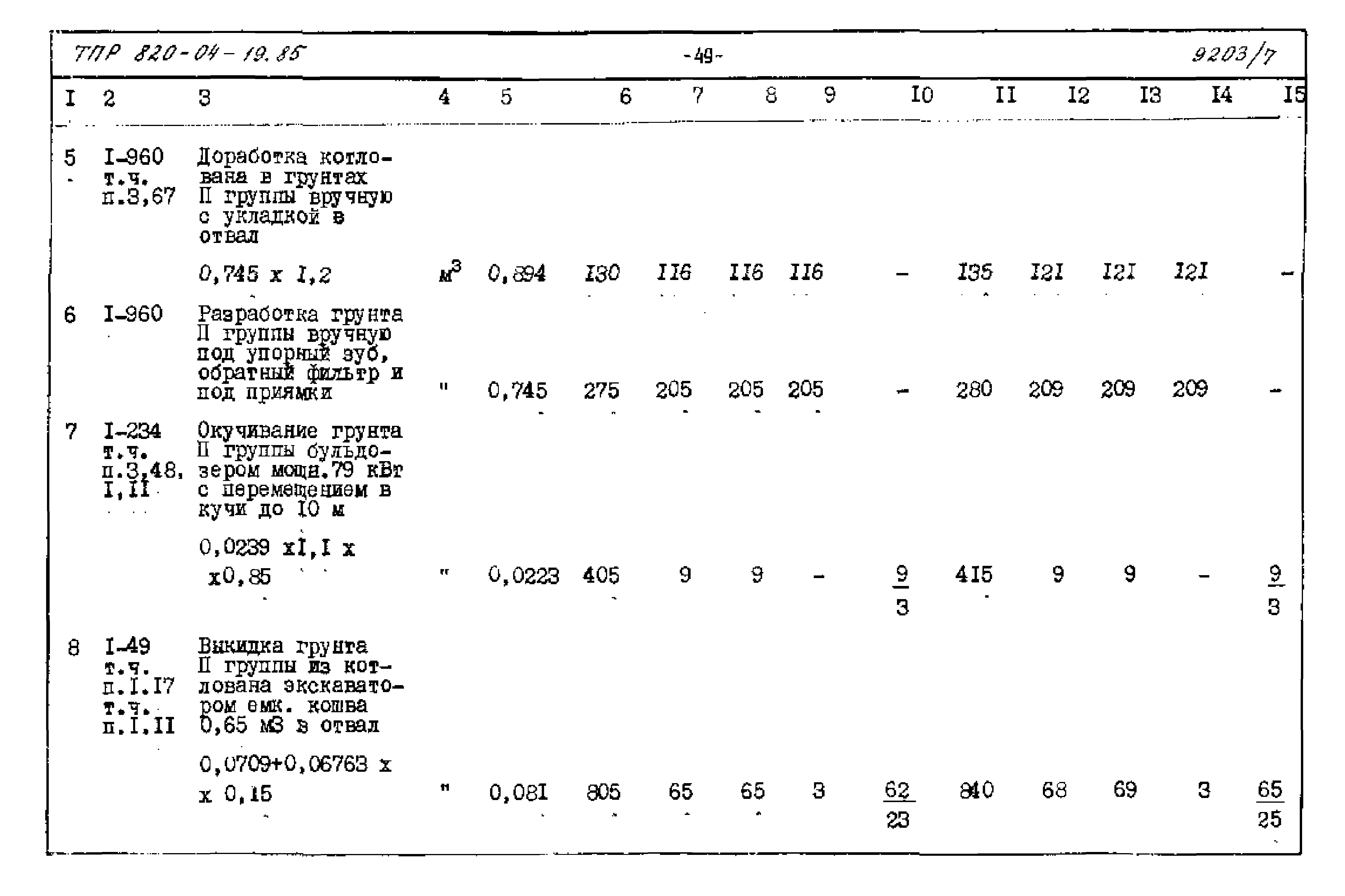 Типовые проектные решения 820-04-19.85