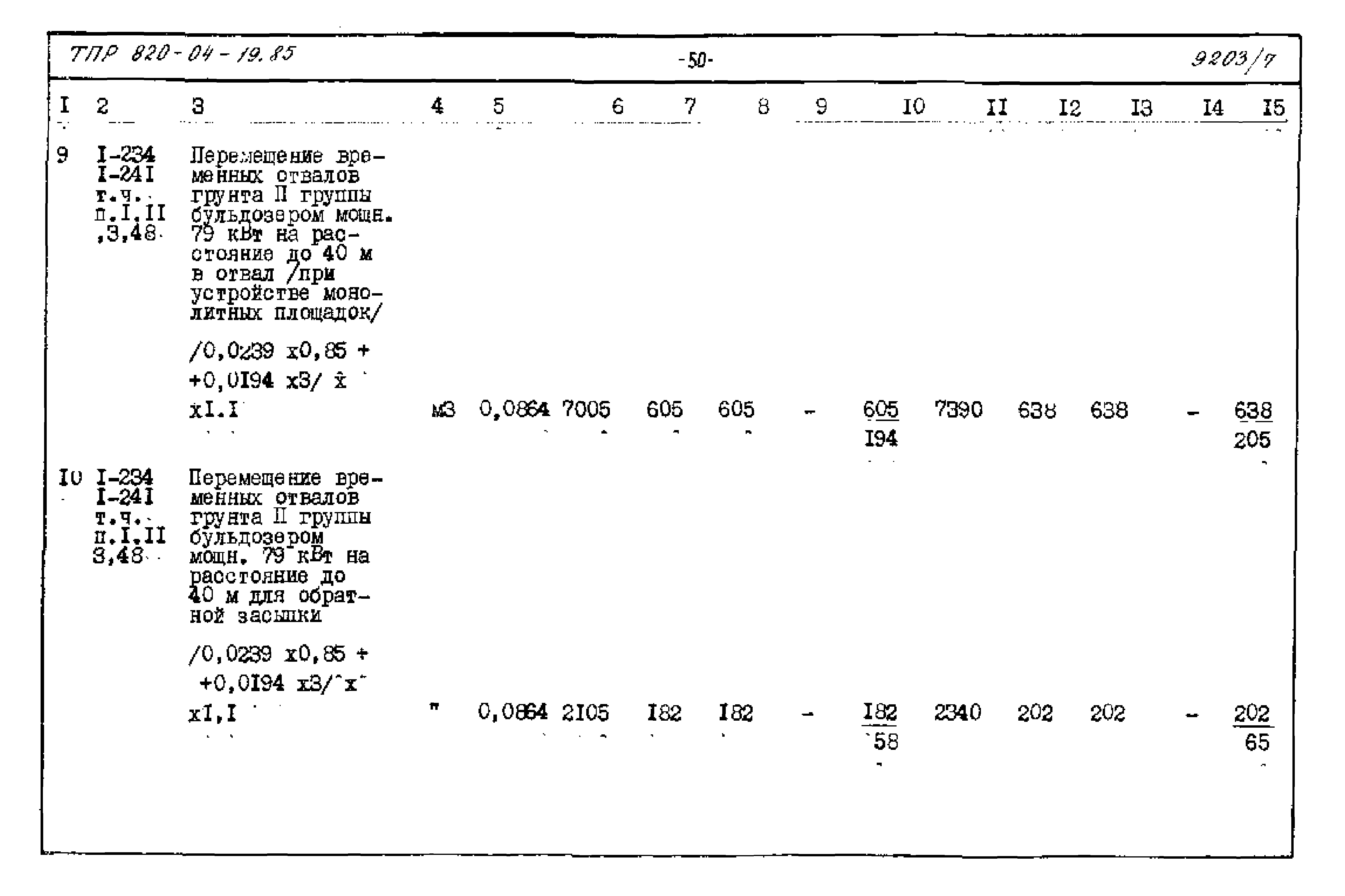 Типовые проектные решения 820-04-19.85