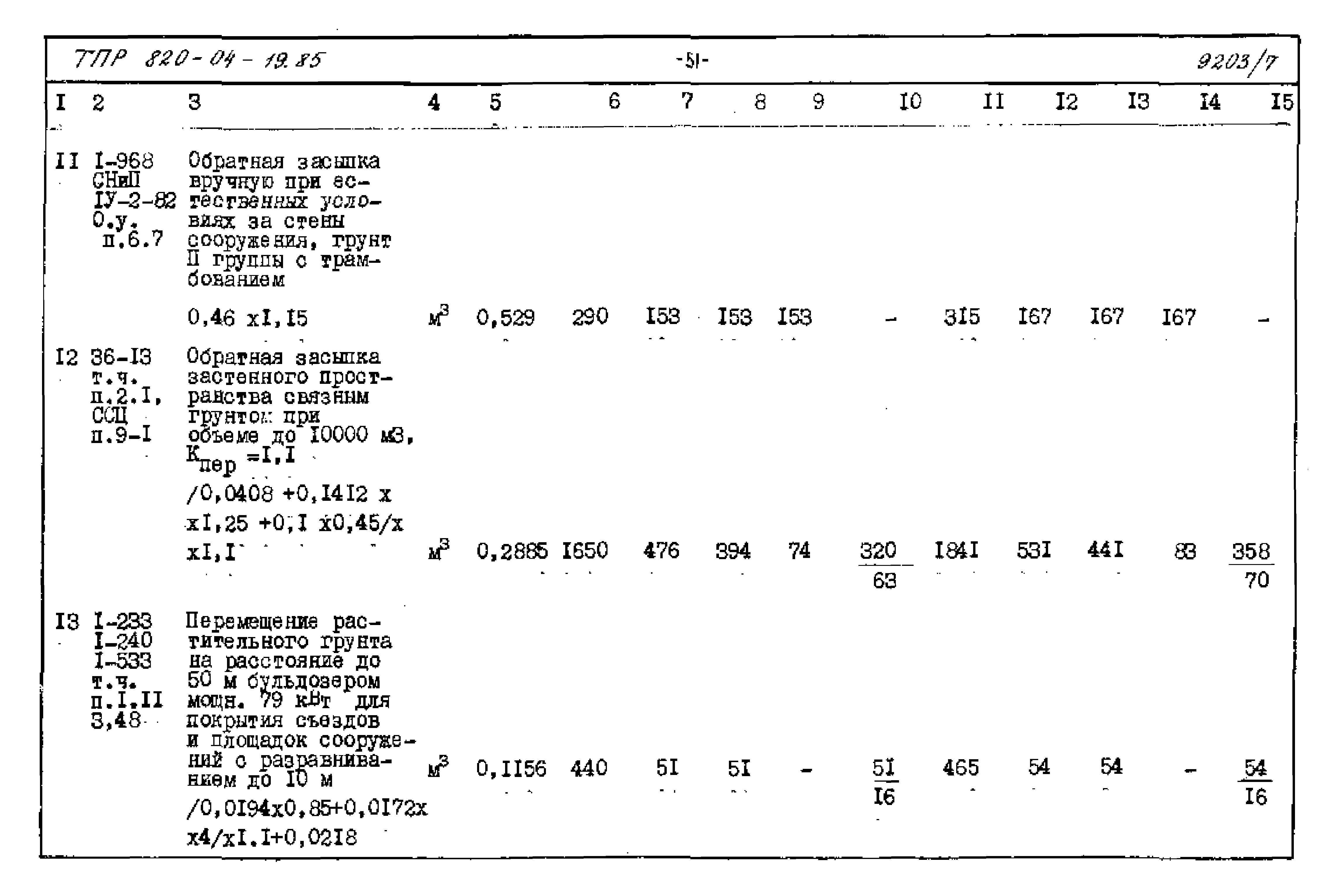 Типовые проектные решения 820-04-19.85