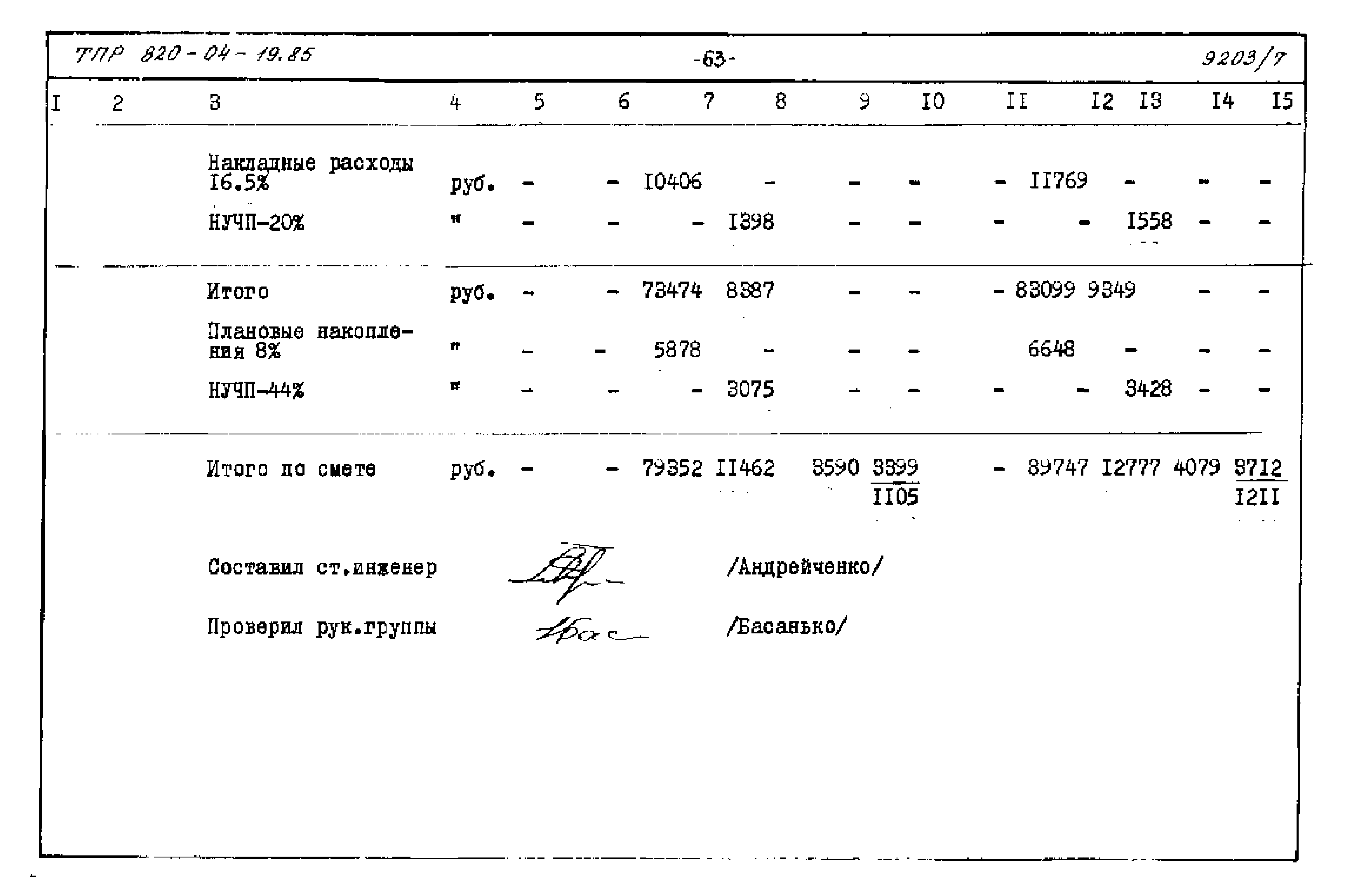 Типовые проектные решения 820-04-19.85