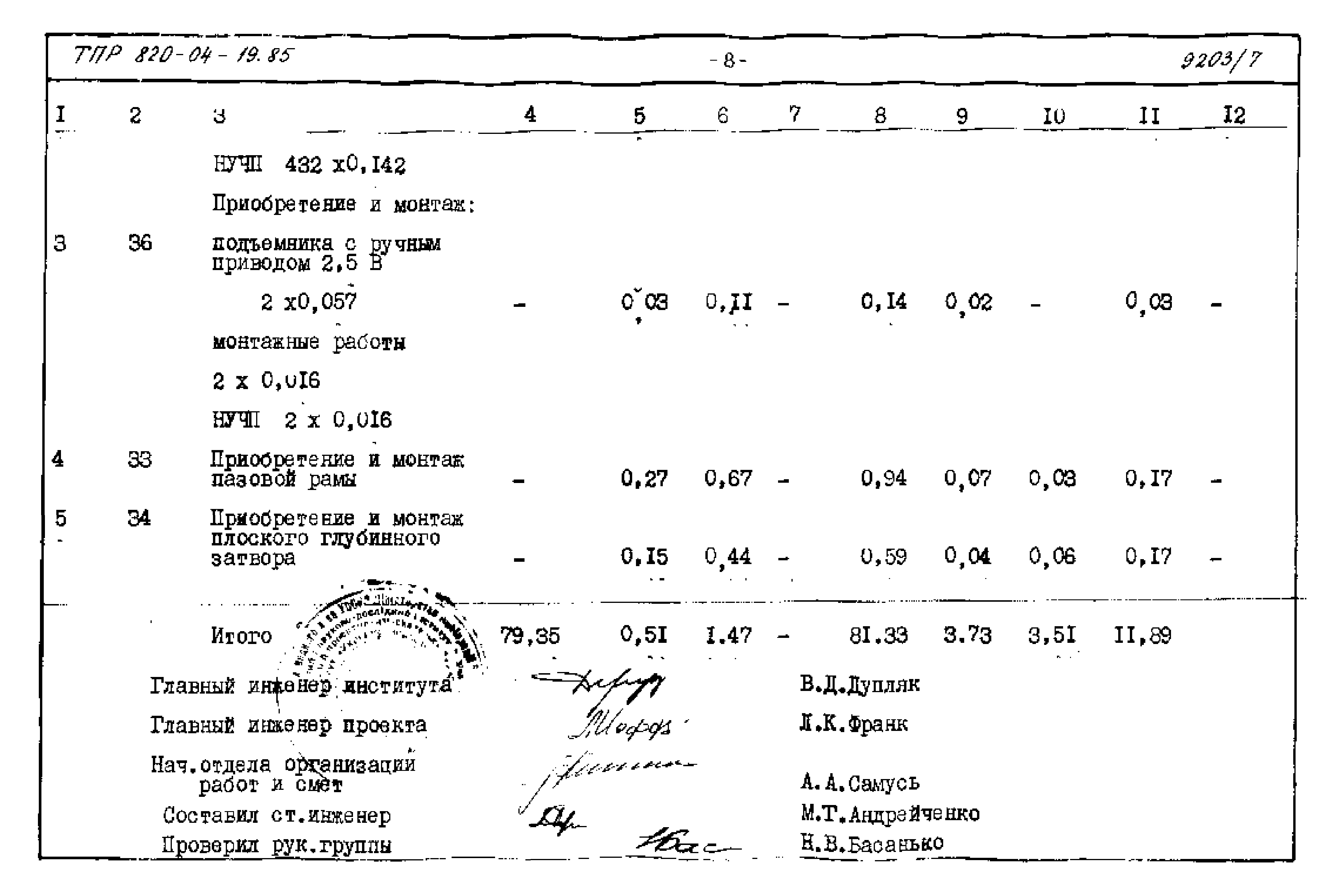 Типовые проектные решения 820-04-19.85