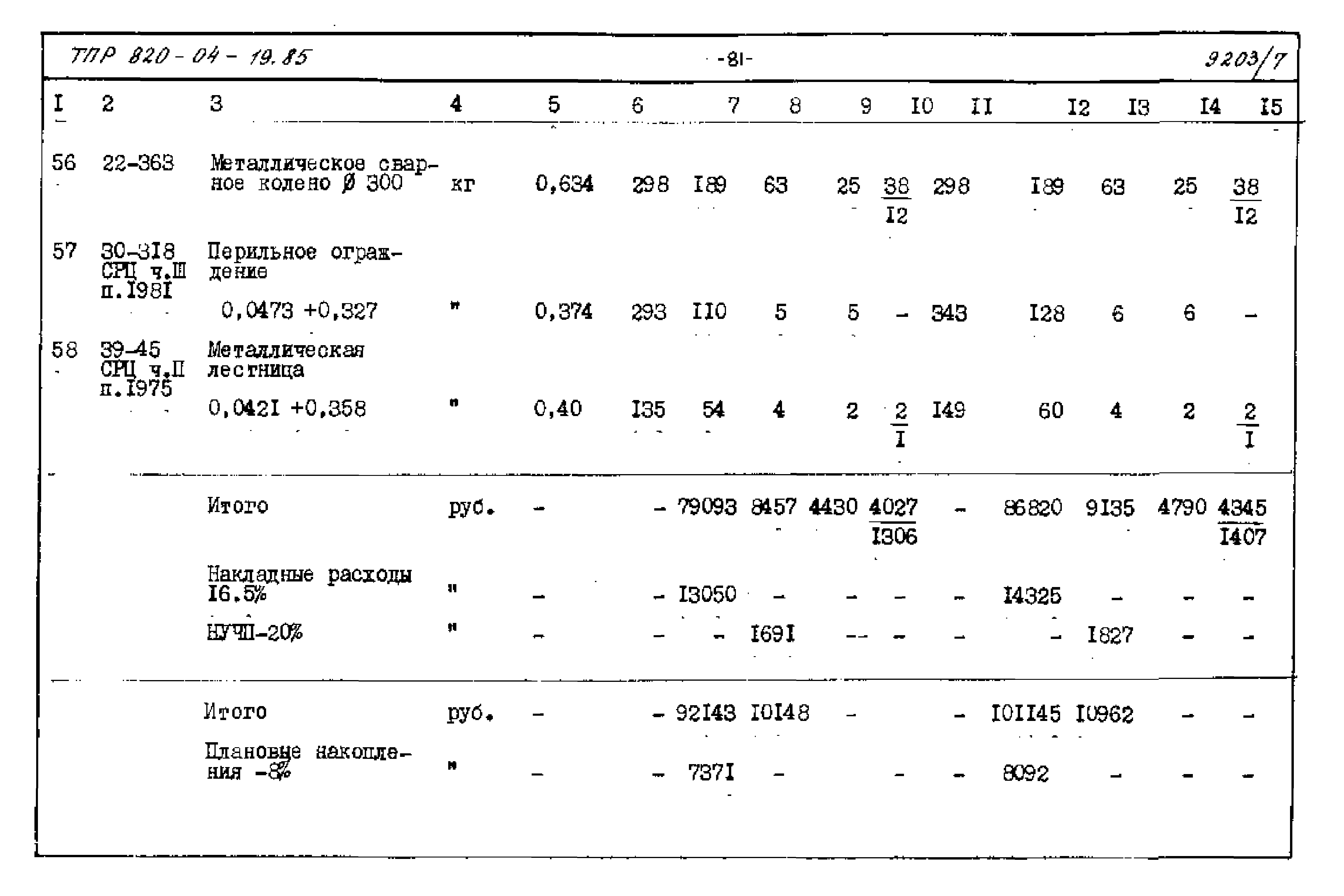 Типовые проектные решения 820-04-19.85