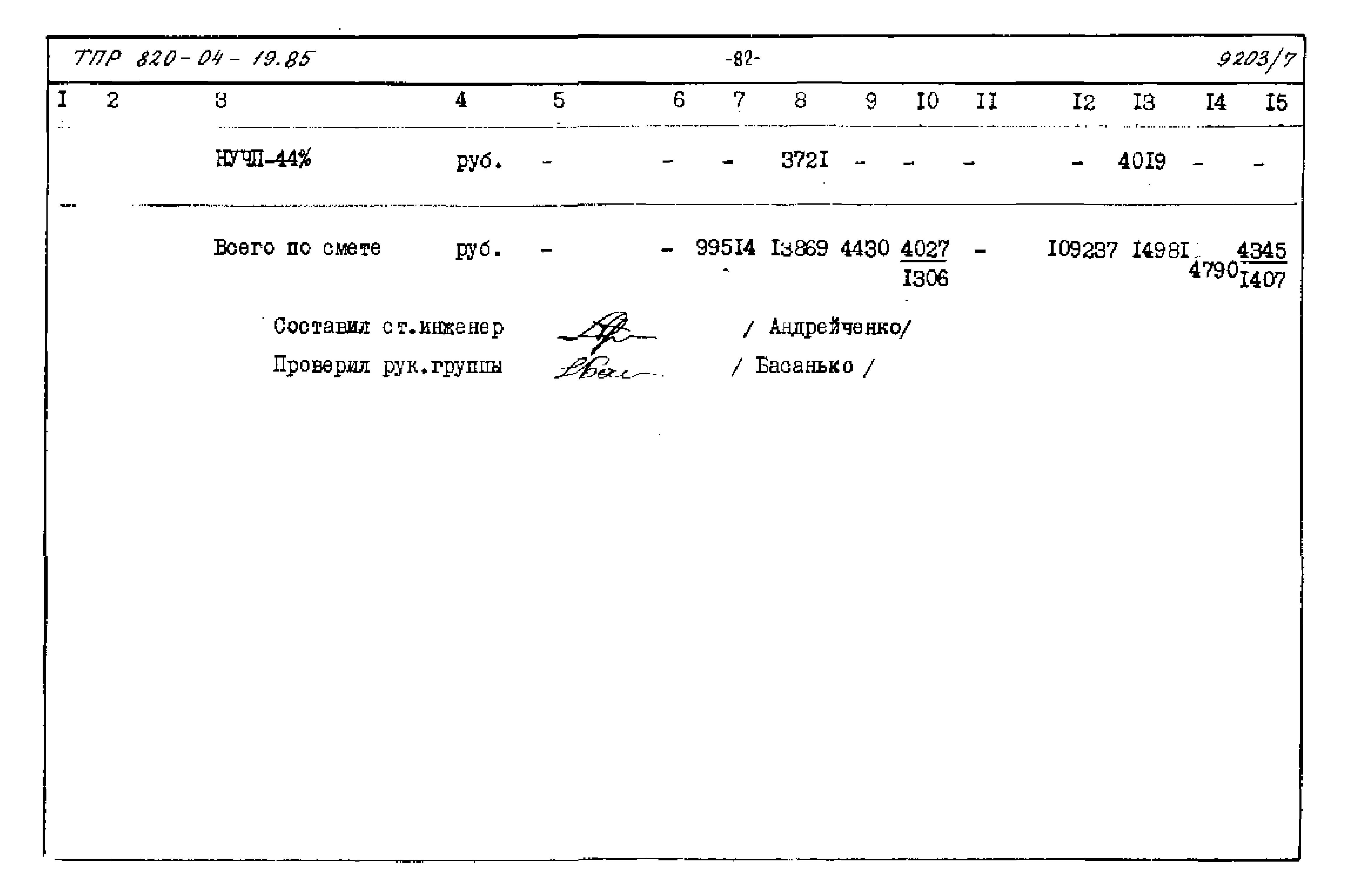 Типовые проектные решения 820-04-19.85