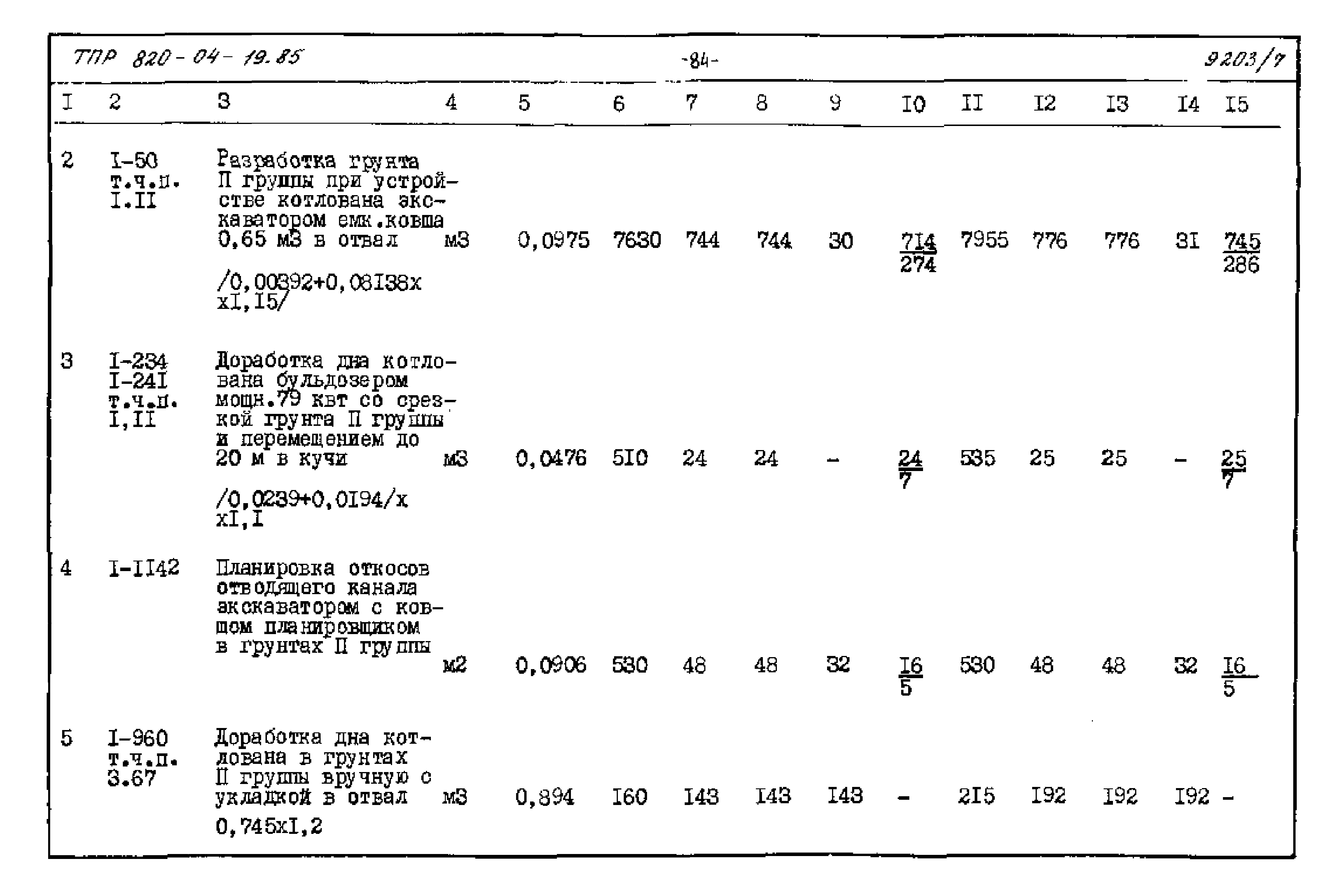 Типовые проектные решения 820-04-19.85