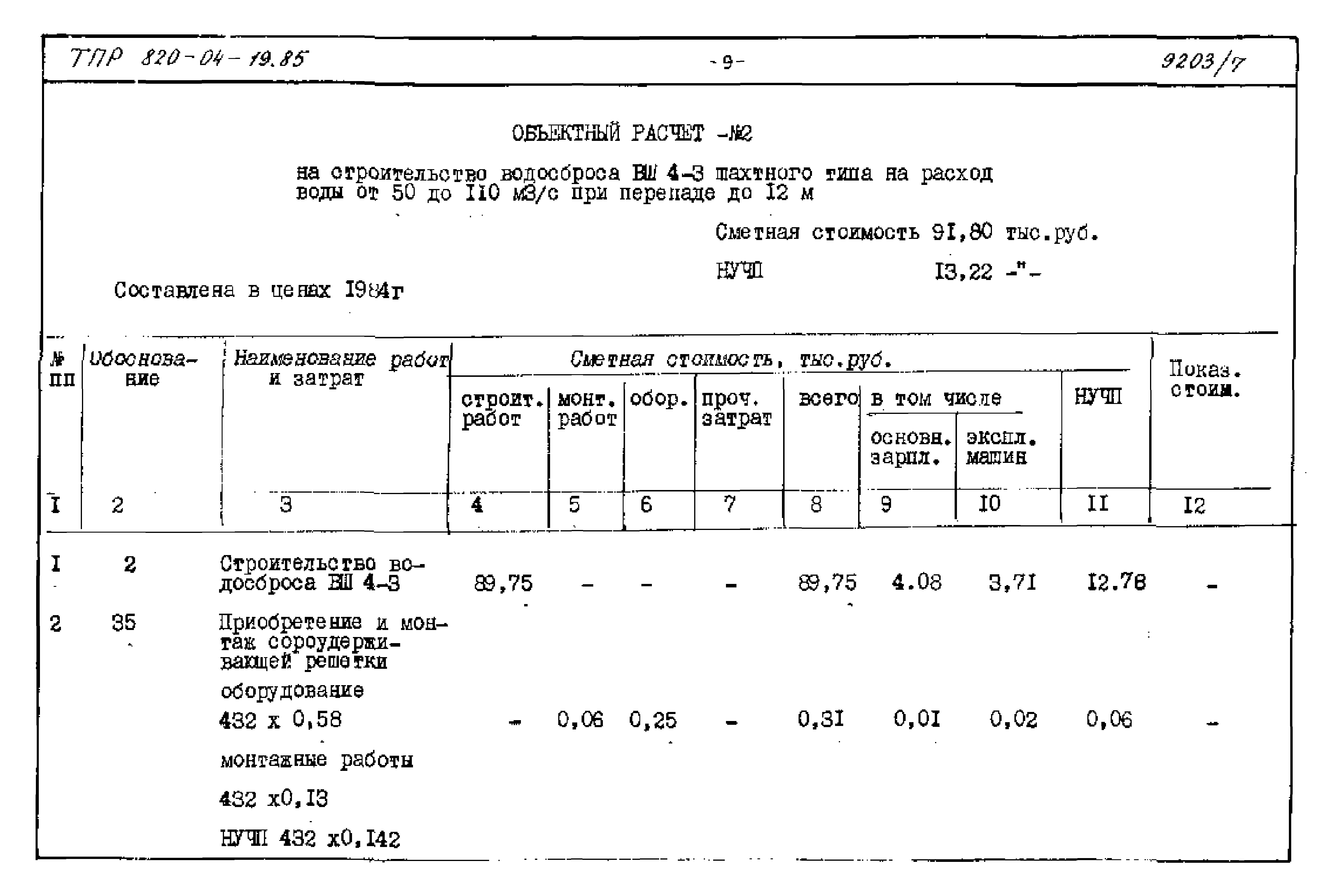 Типовые проектные решения 820-04-19.85