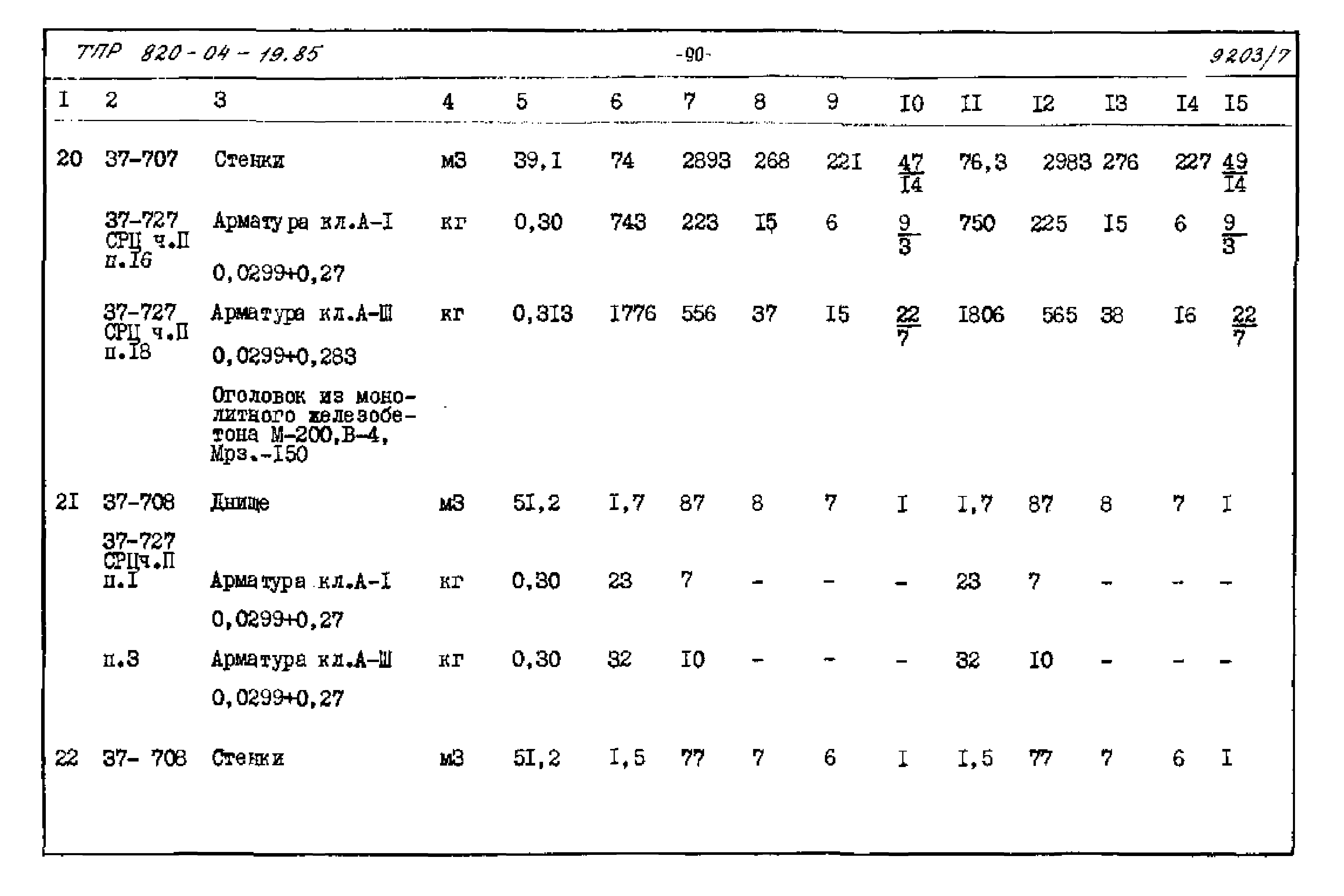 Типовые проектные решения 820-04-19.85