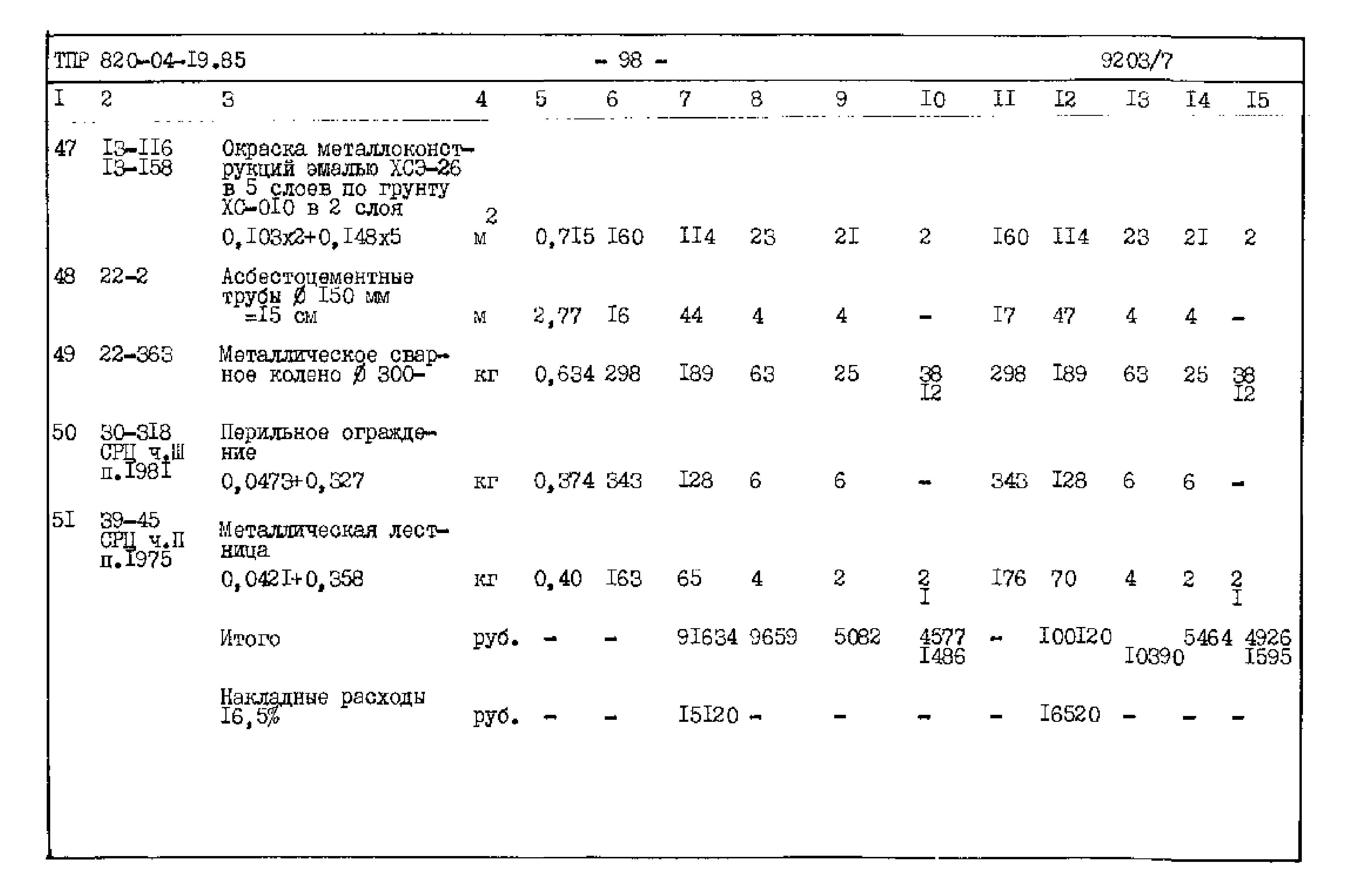 Типовые проектные решения 820-04-19.85
