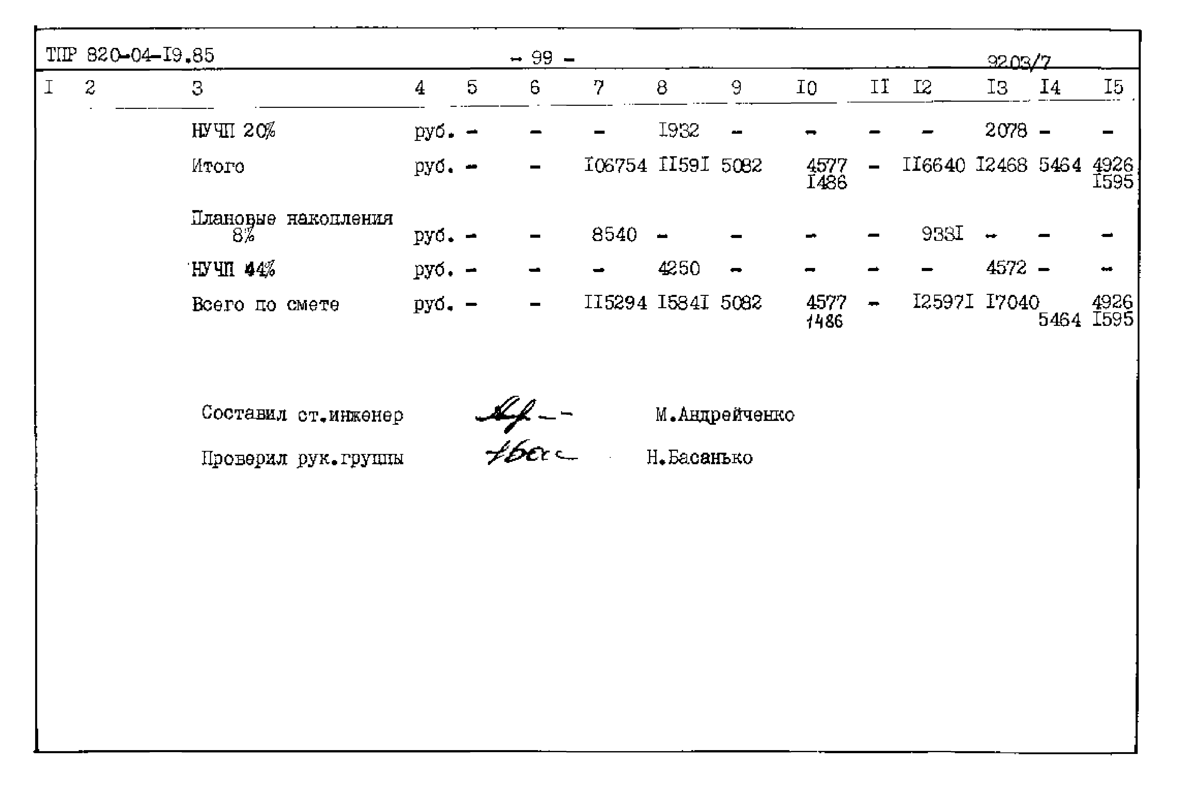 Типовые проектные решения 820-04-19.85