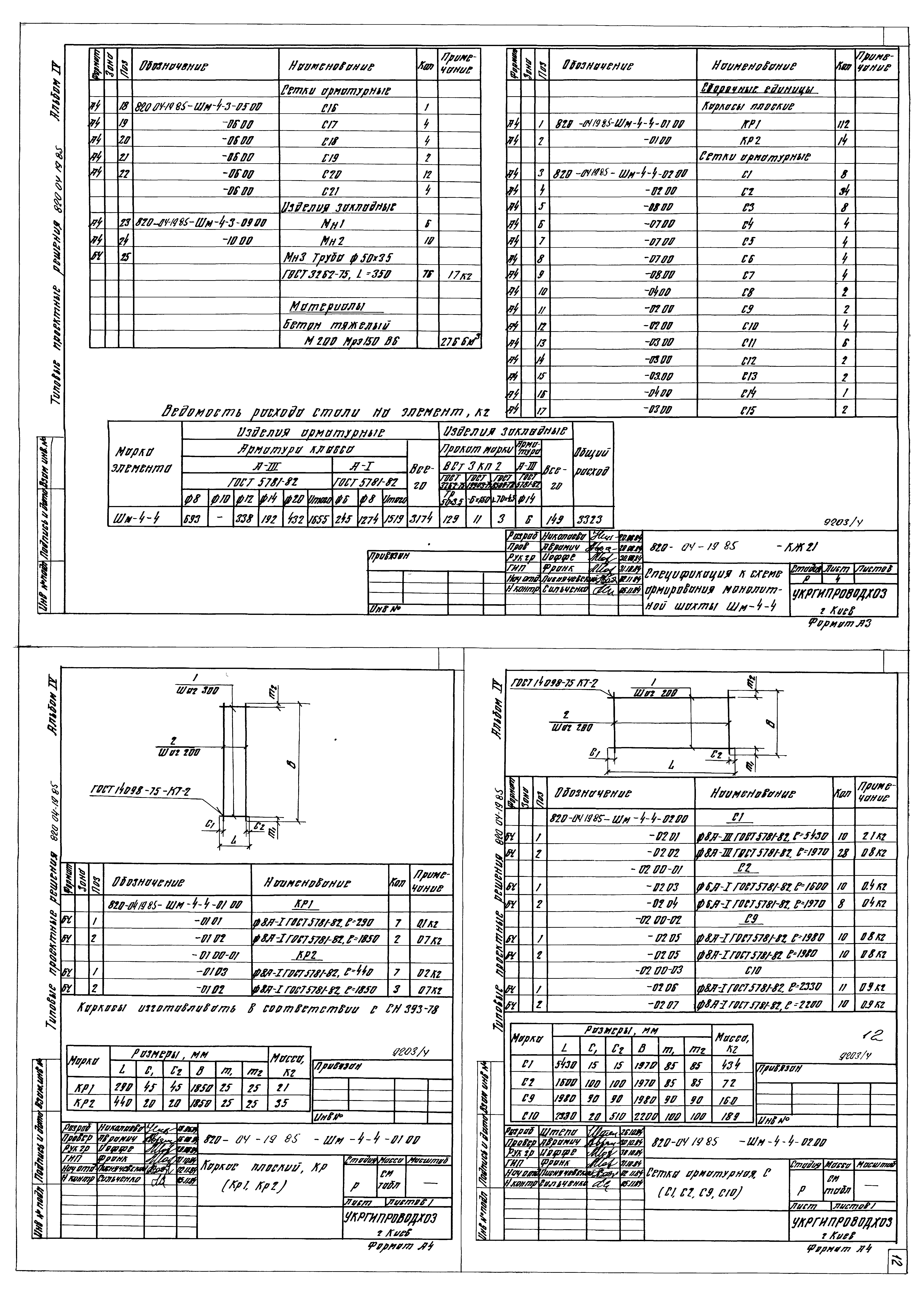 Типовые проектные решения 820-04-19.85