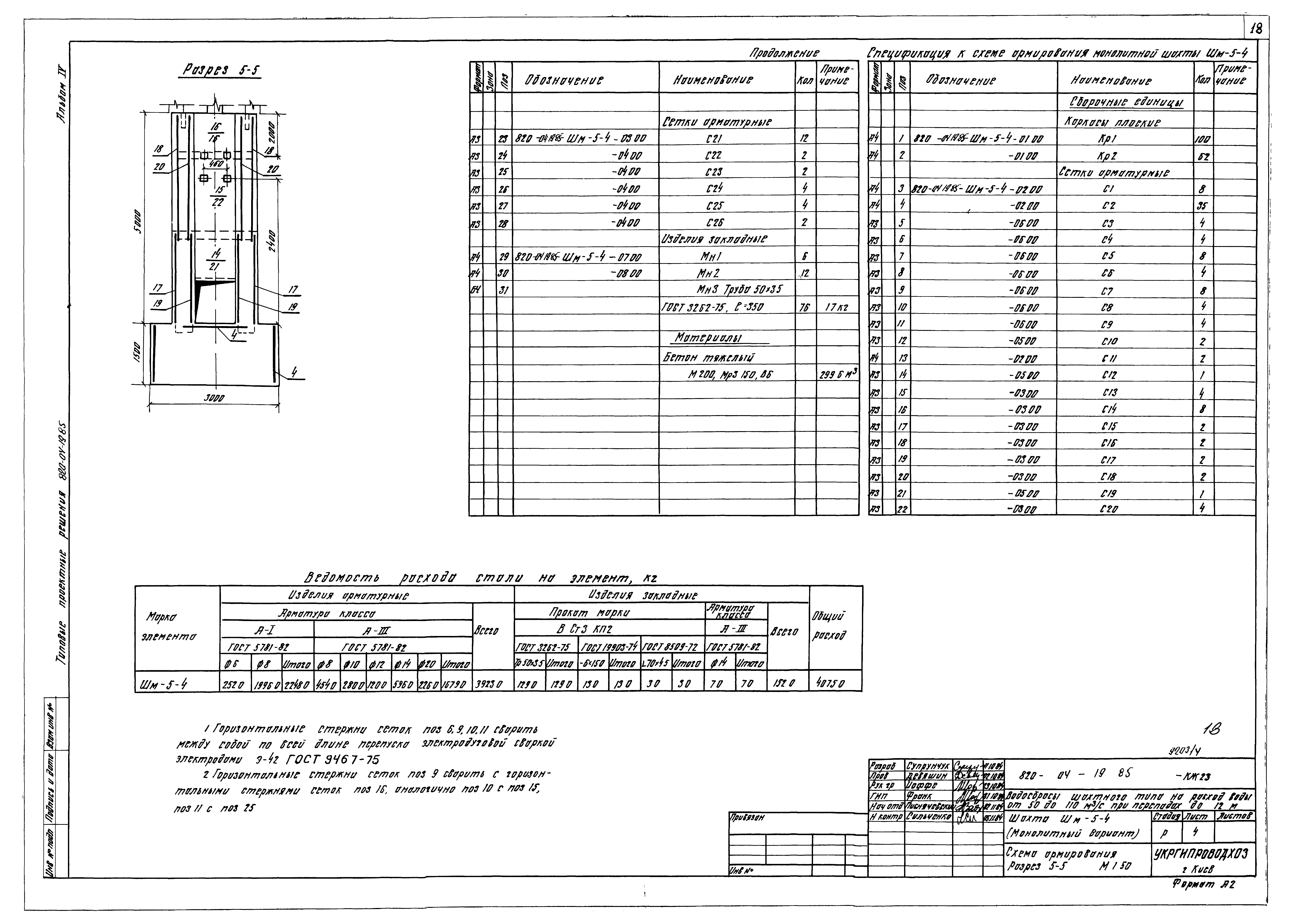 Типовые проектные решения 820-04-19.85