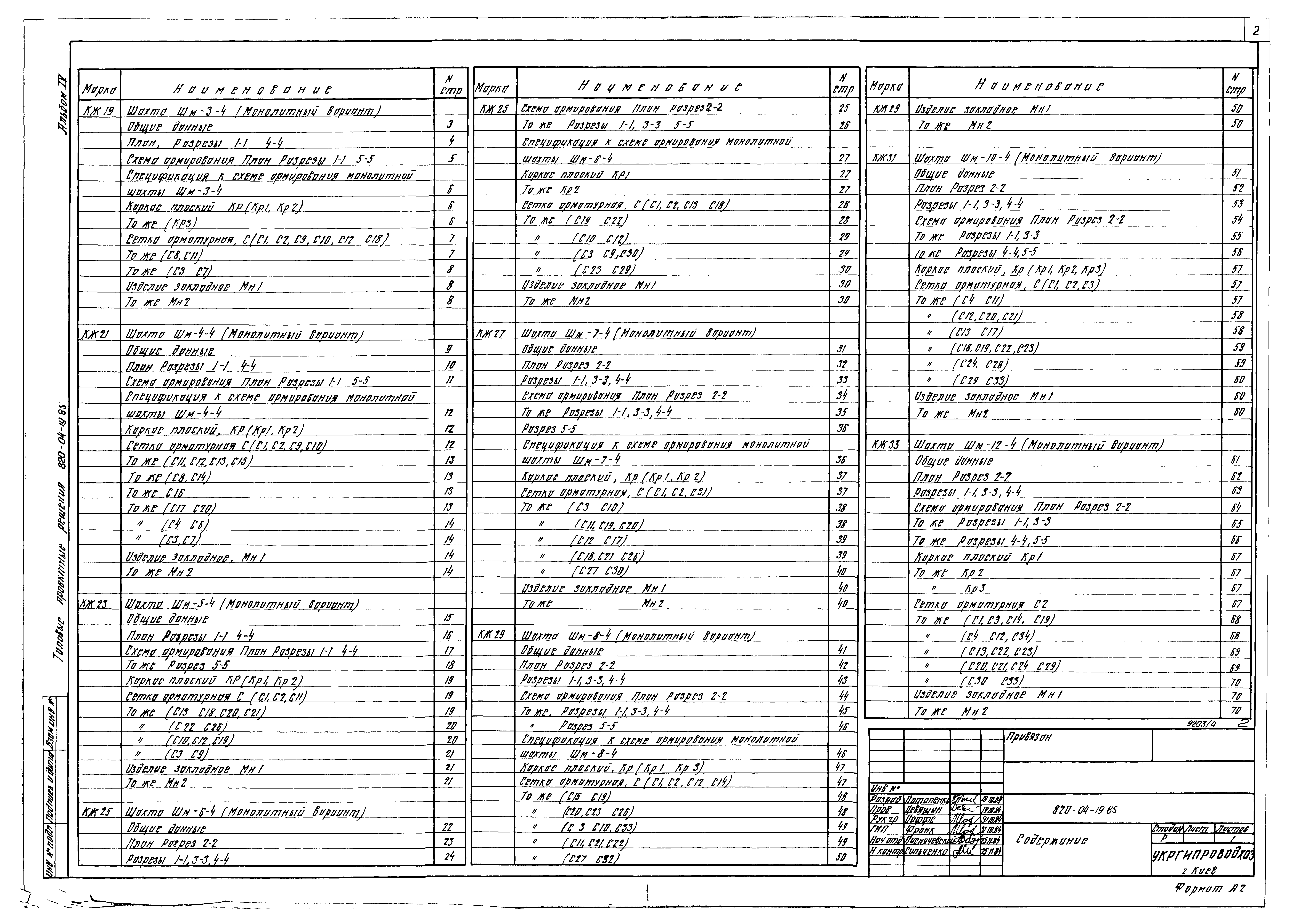 Типовые проектные решения 820-04-19.85