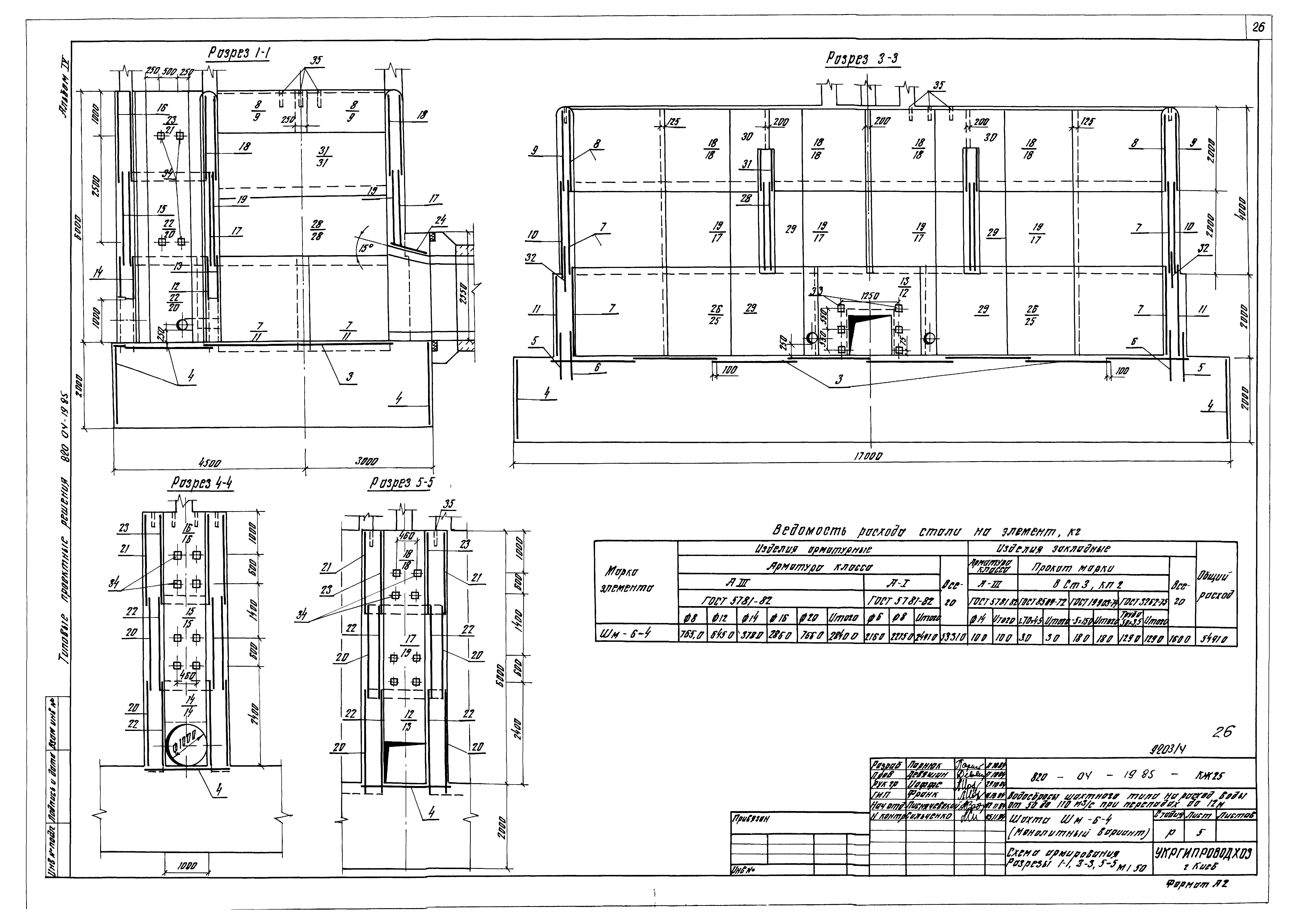 Типовые проектные решения 820-04-19.85